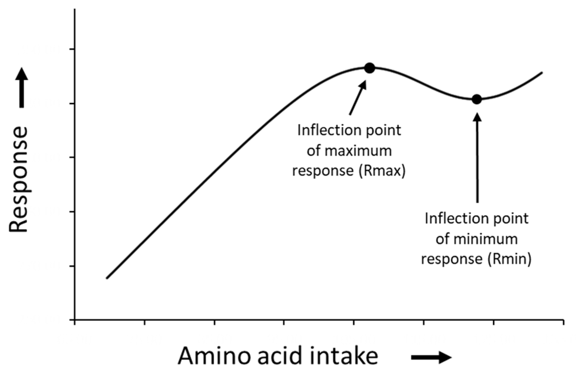 Animals 13 01708 g002