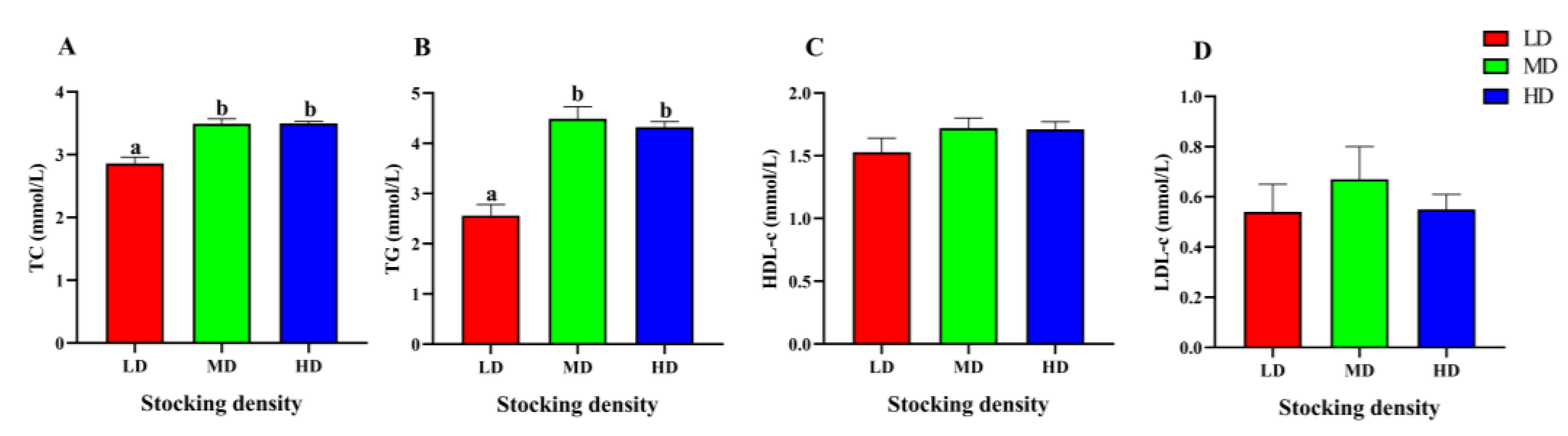 Animals 13 01721 g004