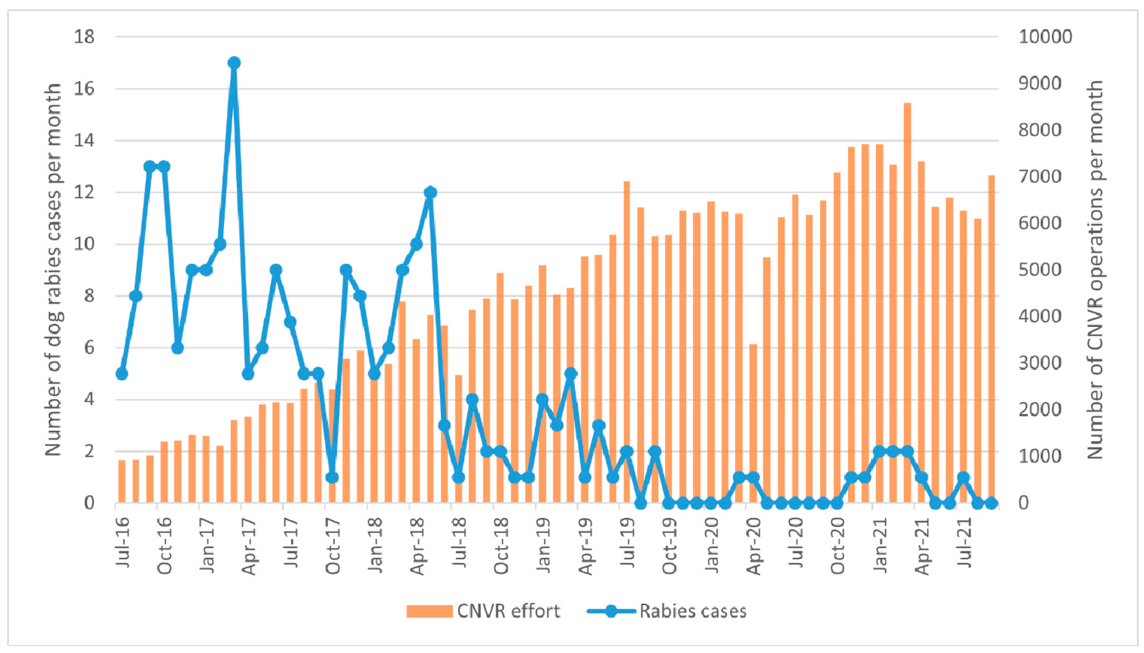 Animals 13 01726 g007