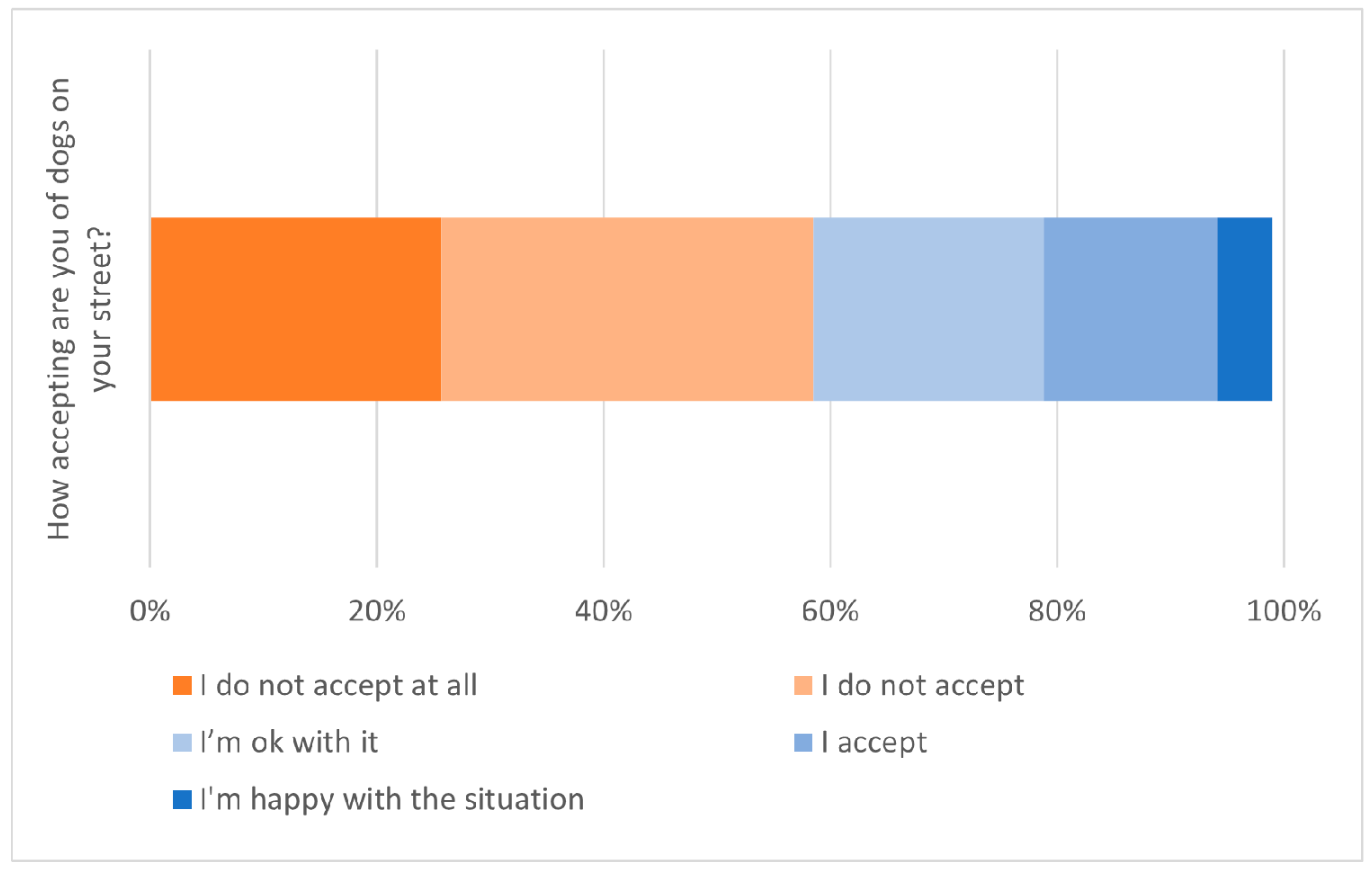 Animals 13 01726 g008