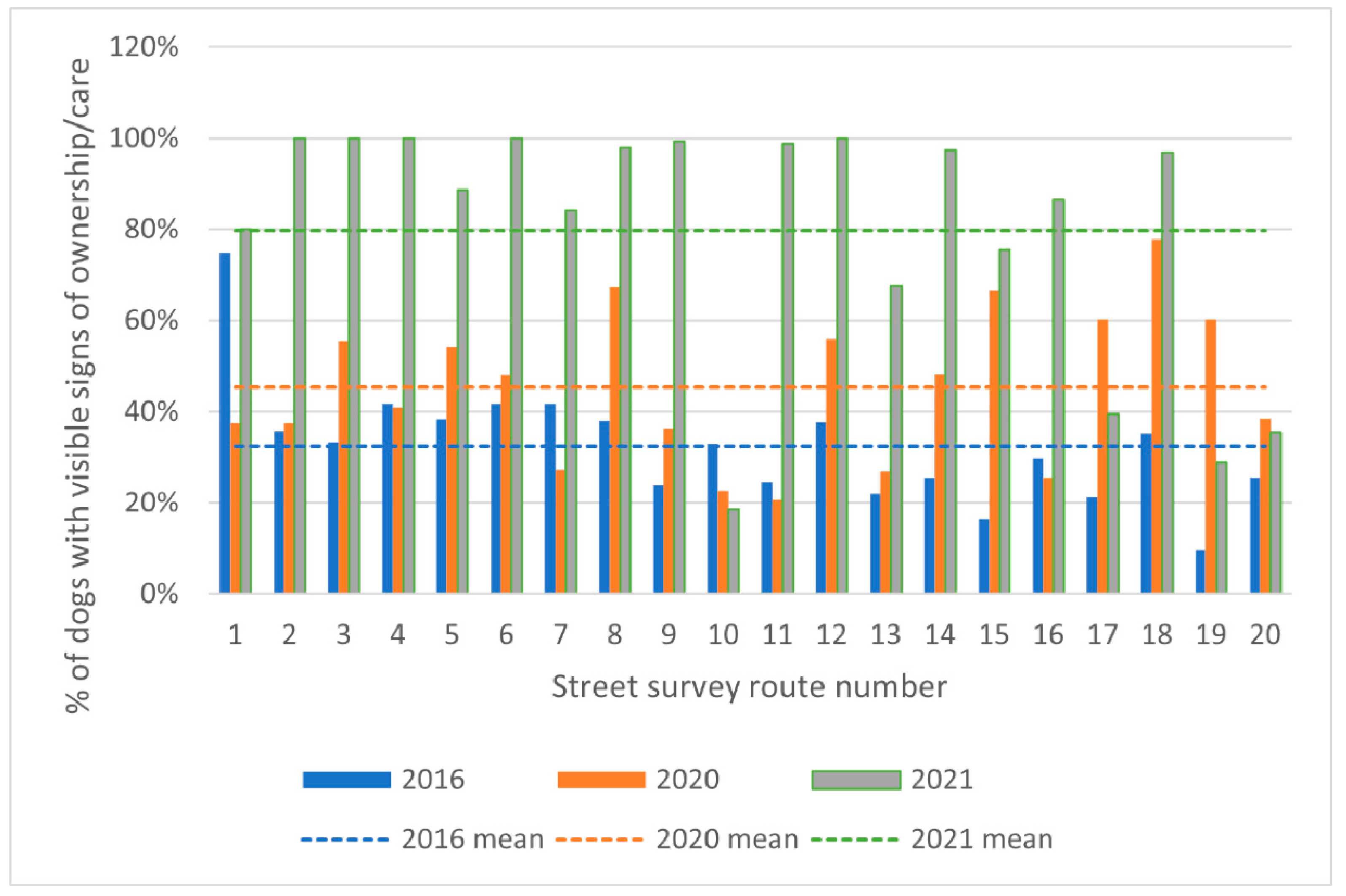 Animals 13 01726 g011