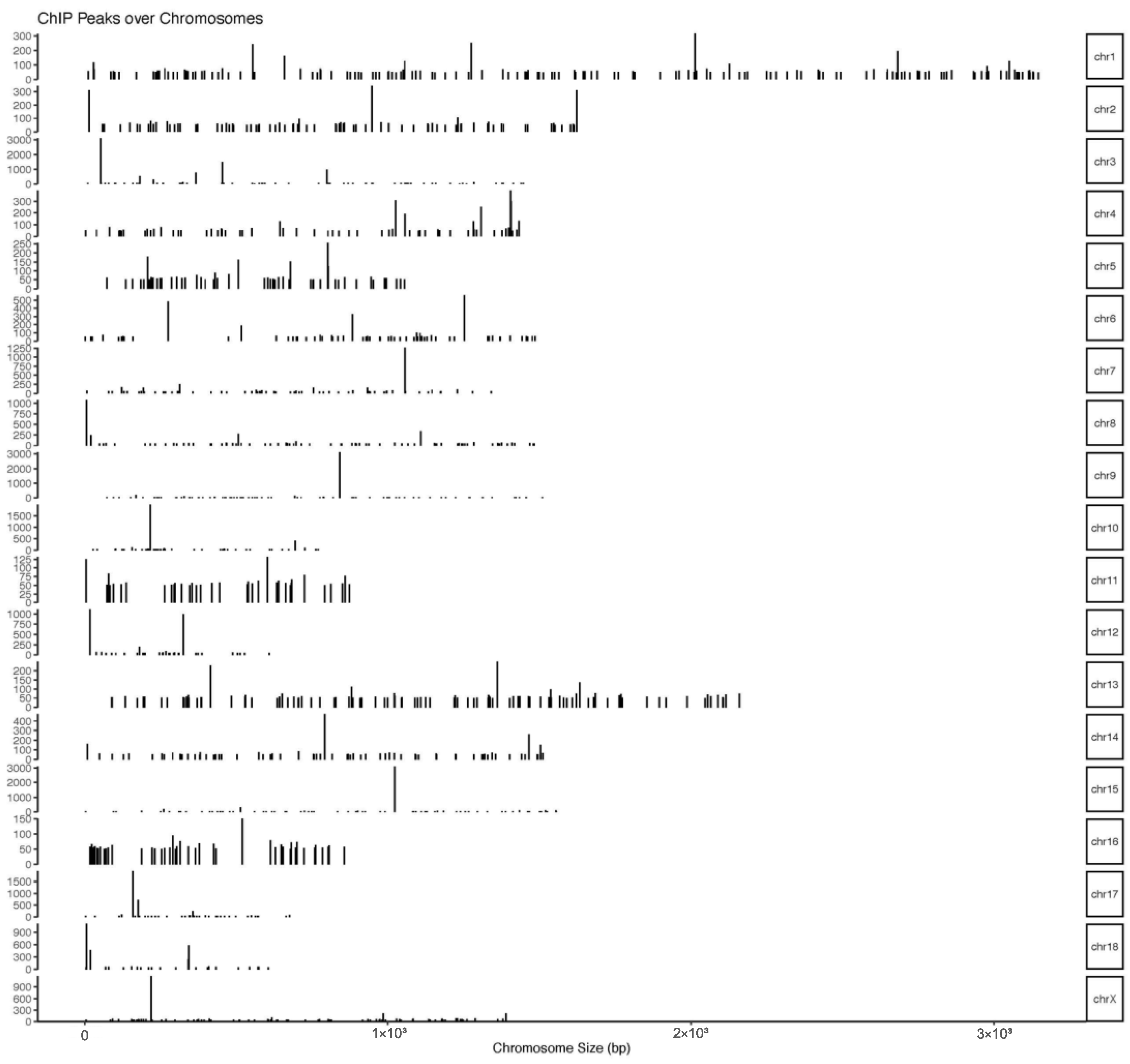 Animals 13 01731 g005