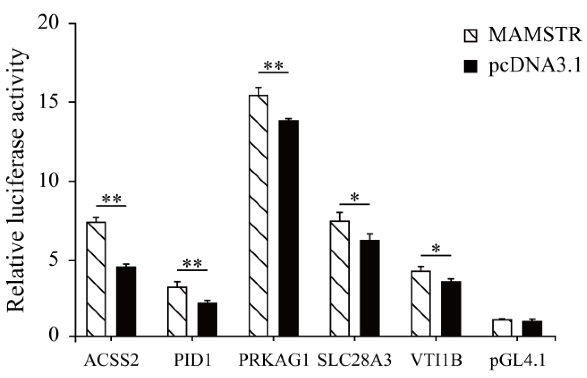 Animals 13 01731 g012
