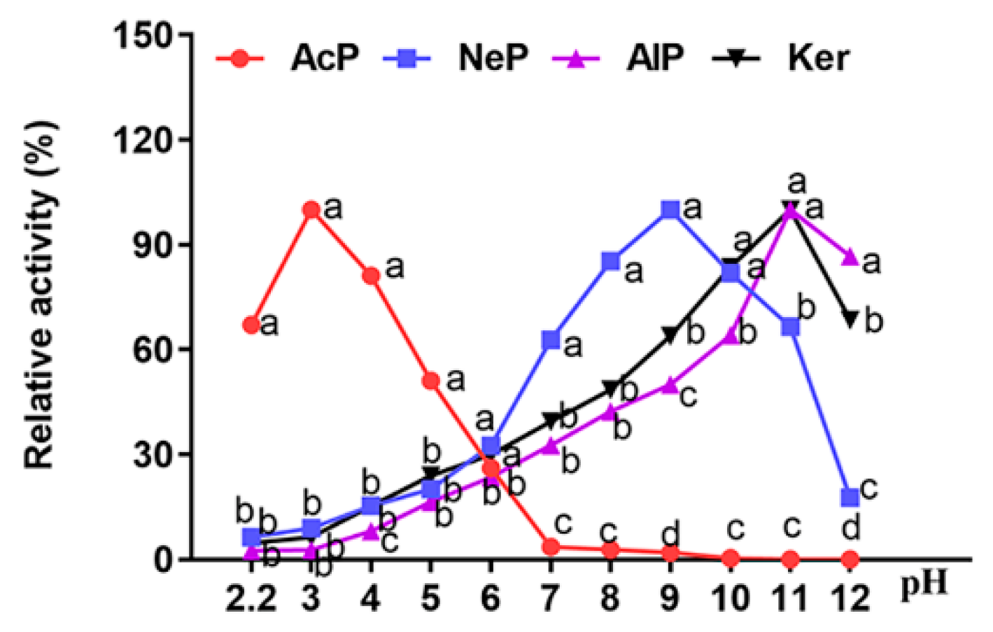 Animals 13 01746 g001 Animals 13 01746 g001