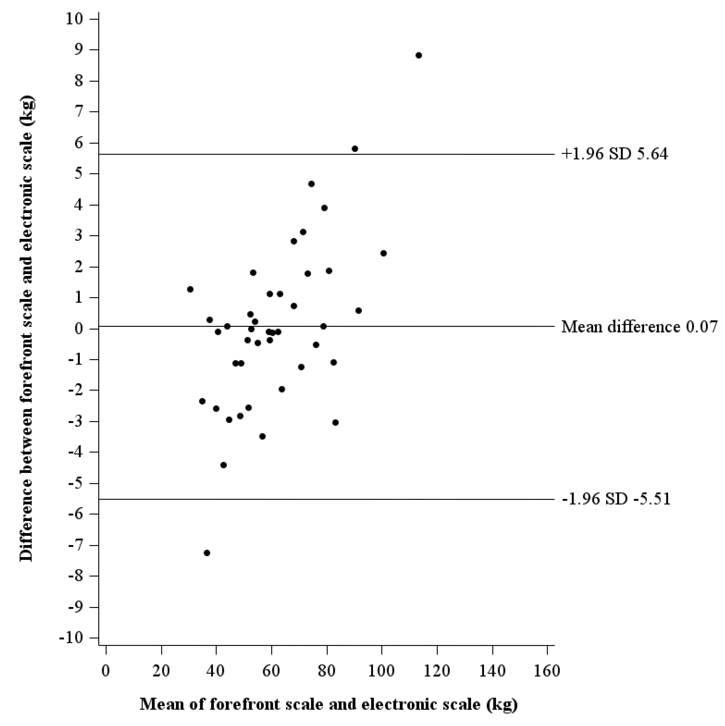 Animals 13 01752 g0a5 Animals 13 01752 g0a5