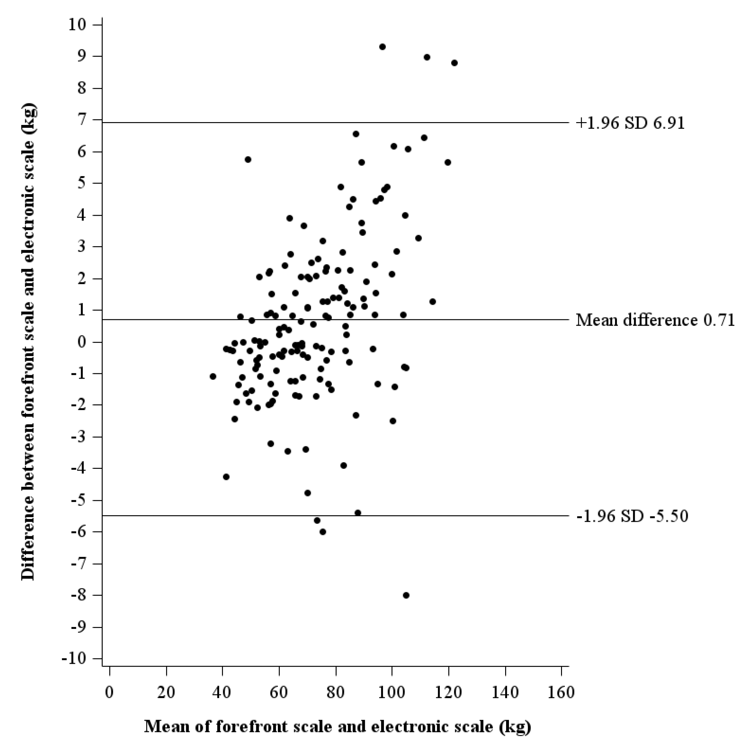 Animals 13 01752 g0a6 Animals 13 01752 g0a6