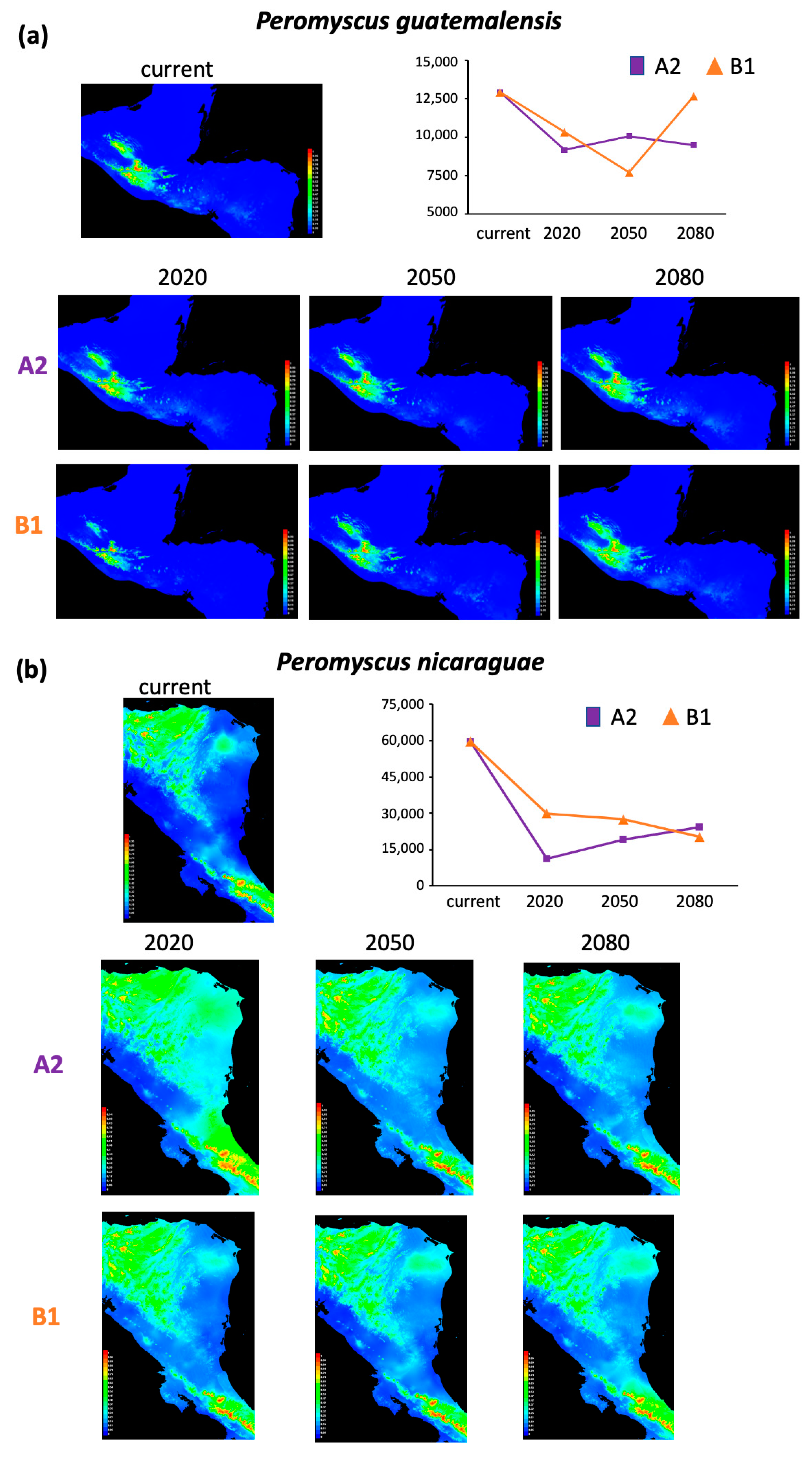 Animals 13 01753 g002 Animals 13 01753 g002