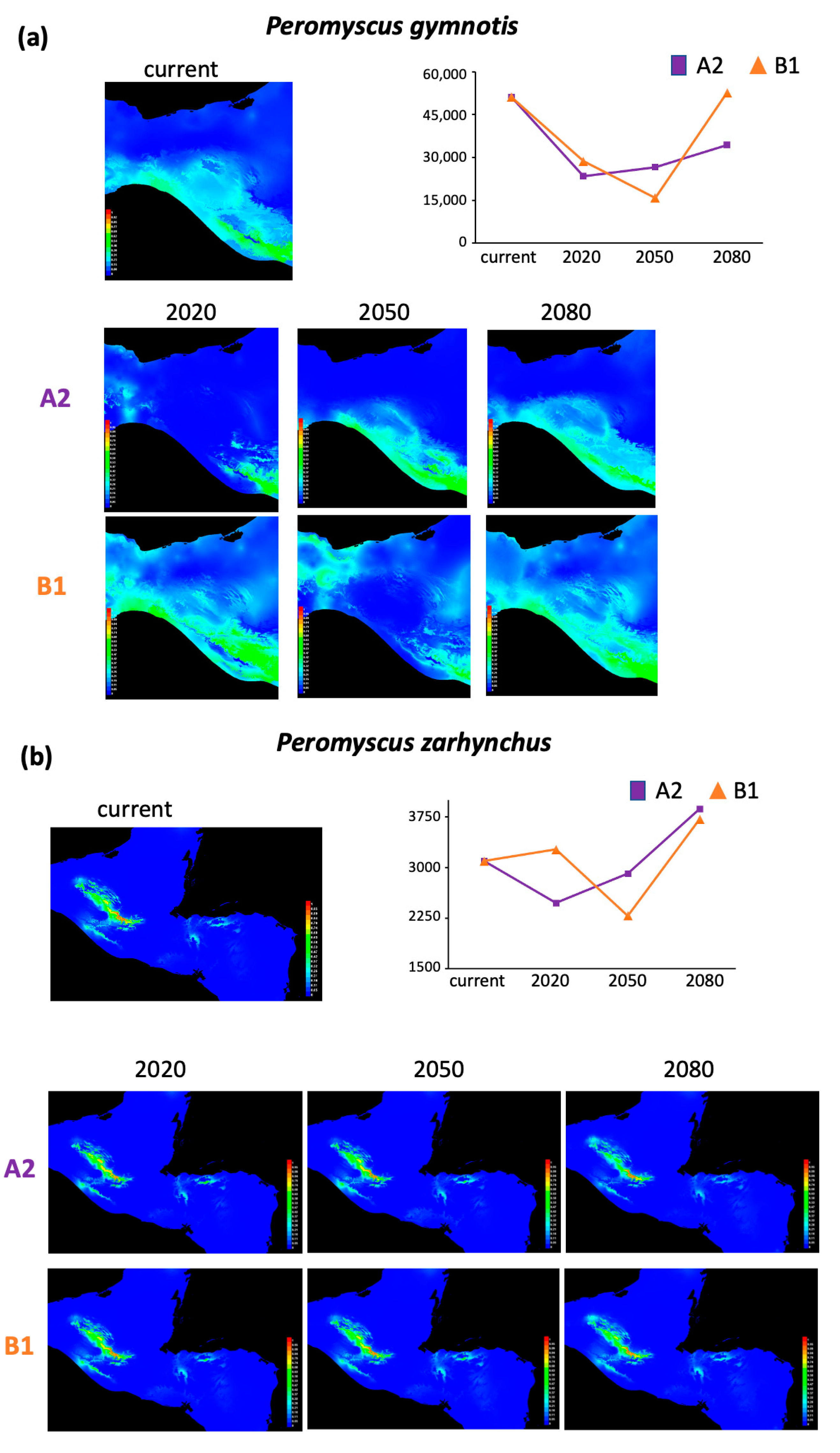 Animals 13 01753 g003 Animals 13 01753 g003