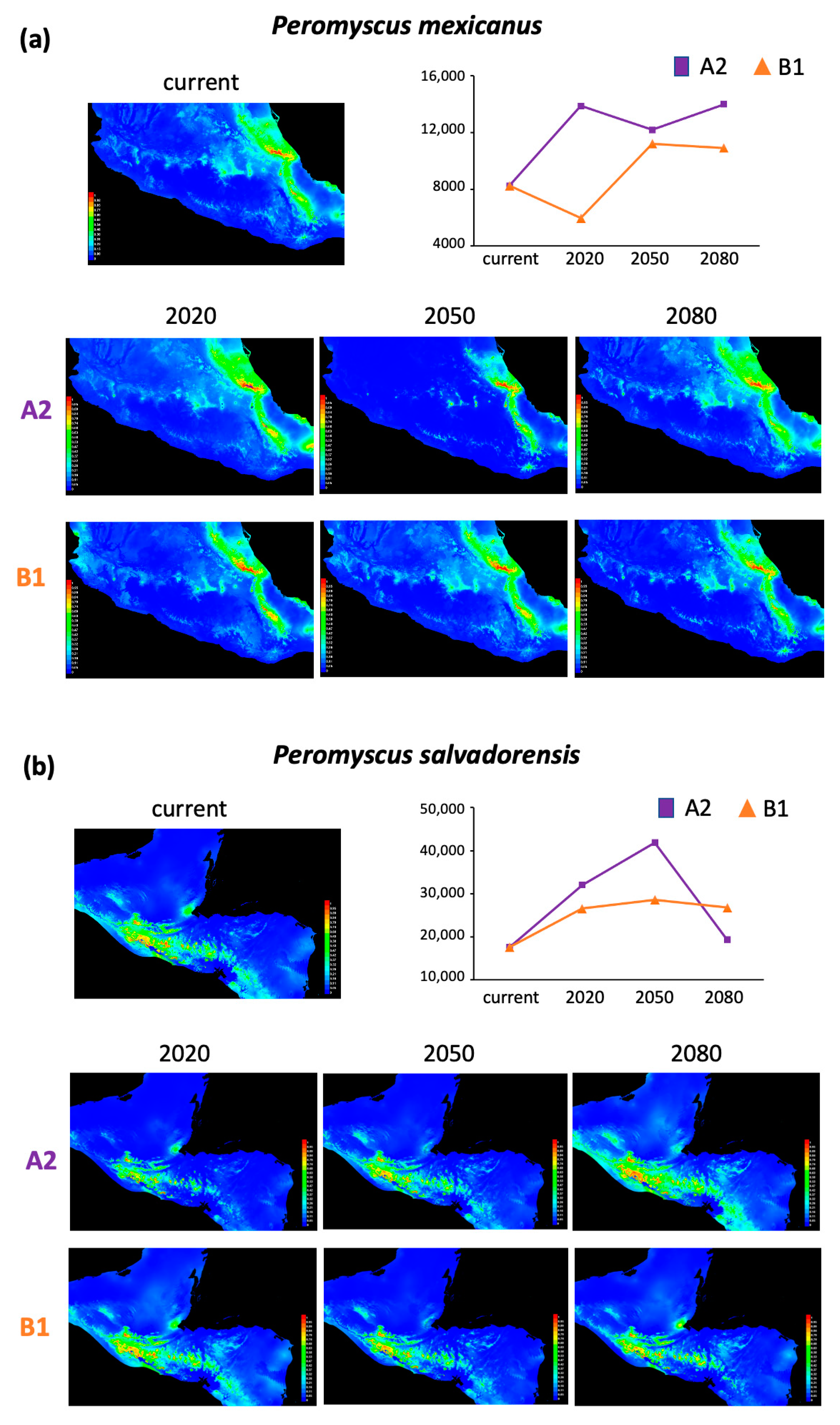 Animals 13 01753 g004 Animals 13 01753 g004