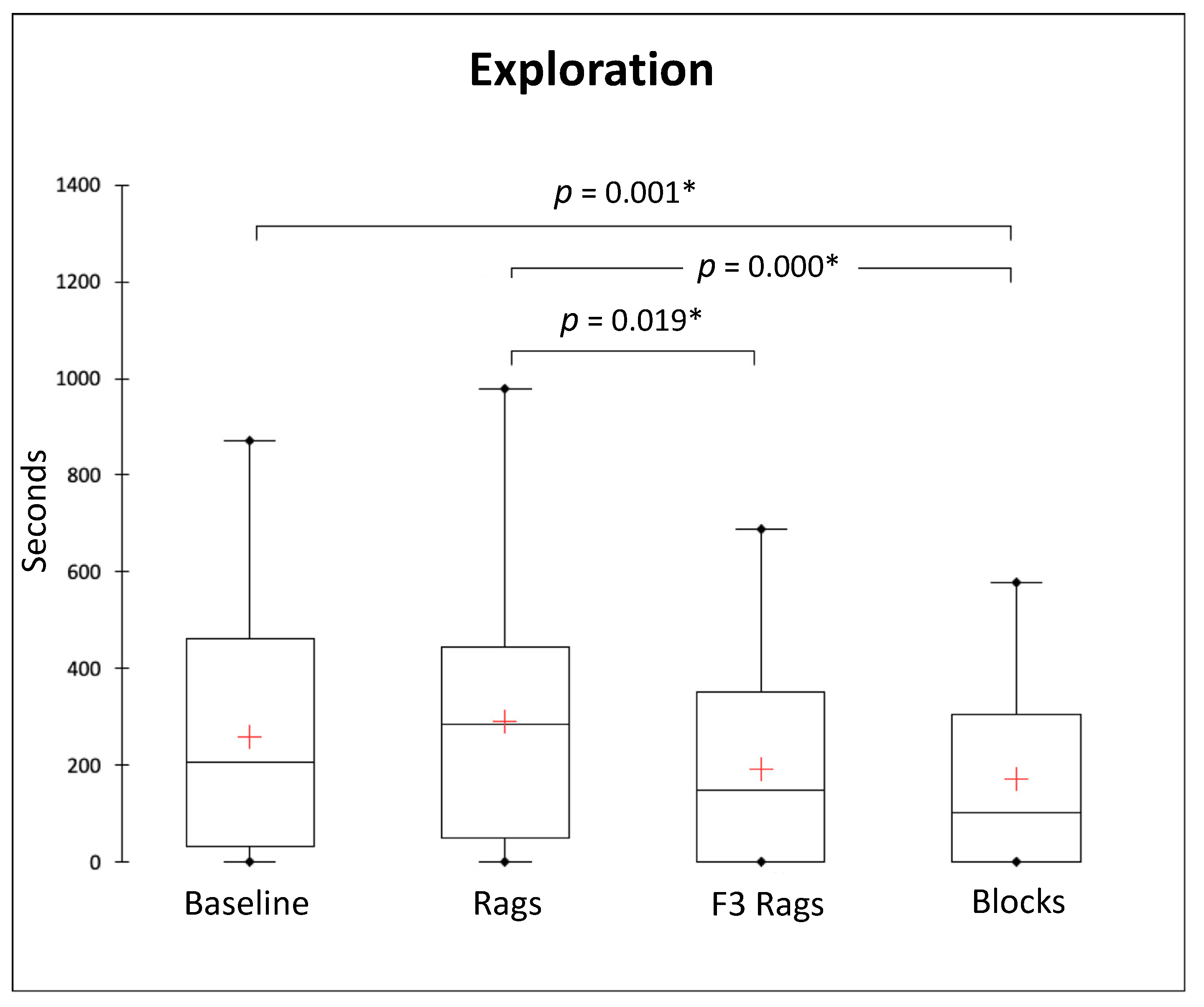 Animals 13 01762 g004
