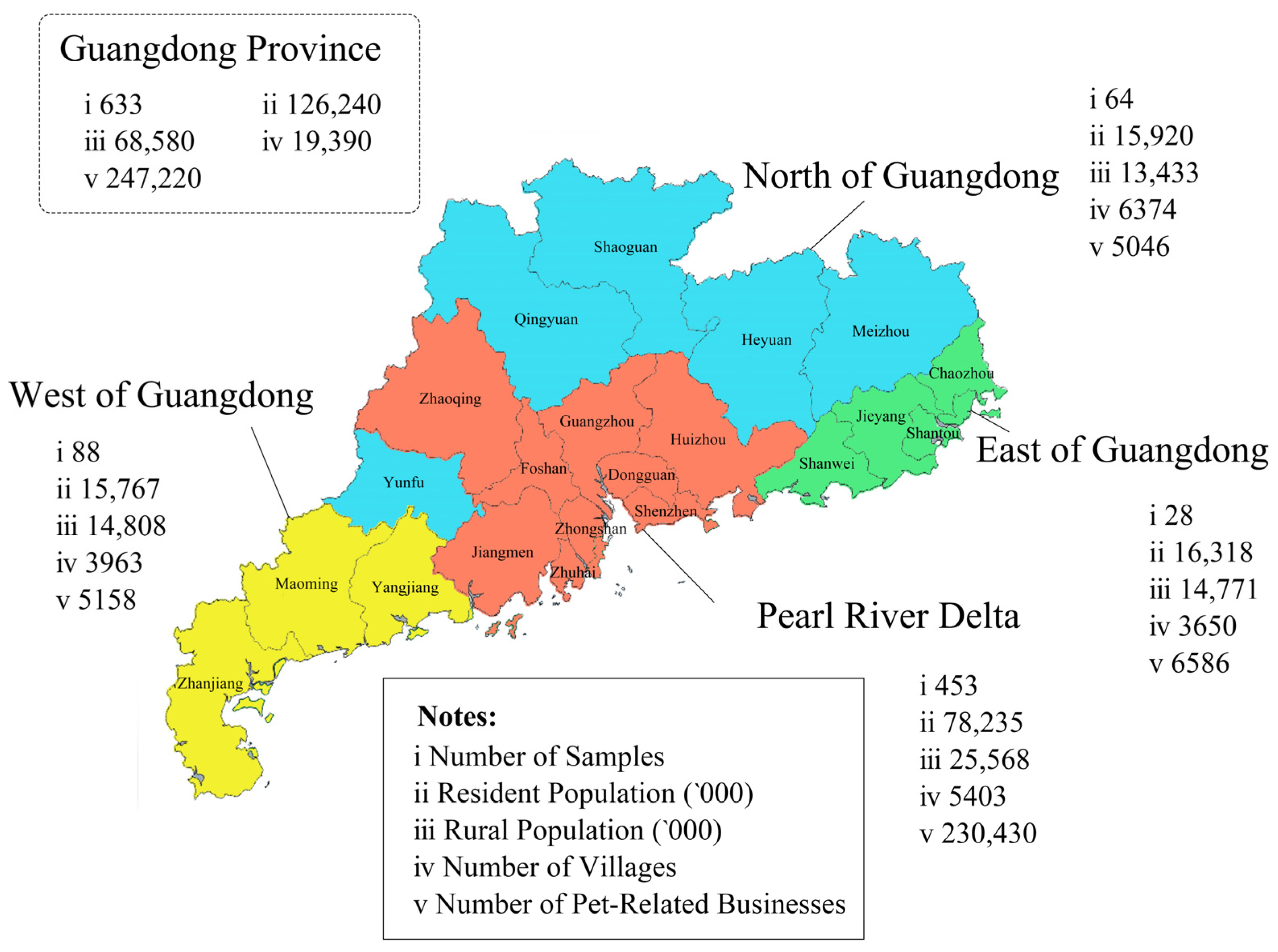 Animals 13 01767 g003