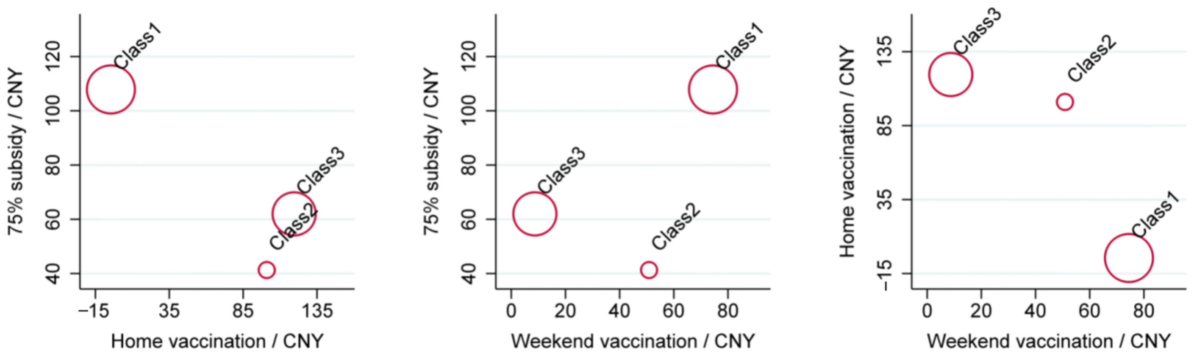 Animals 13 01767 g004