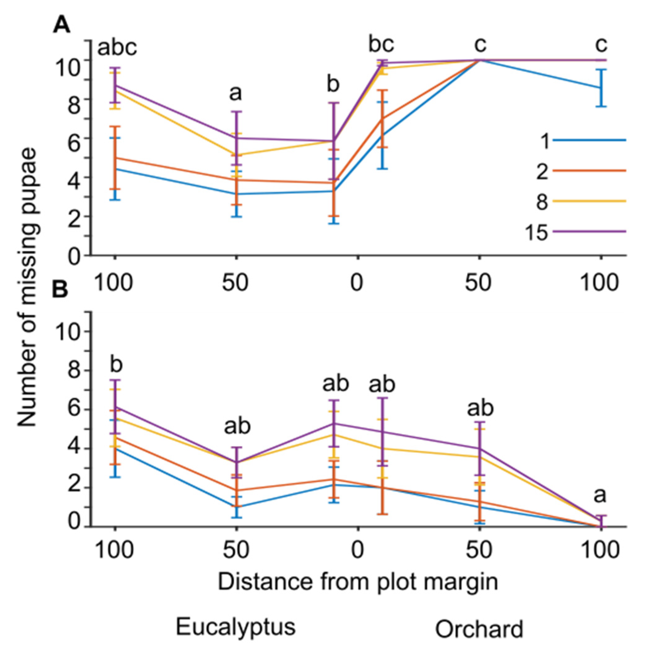 Animals 13 01785 g003
