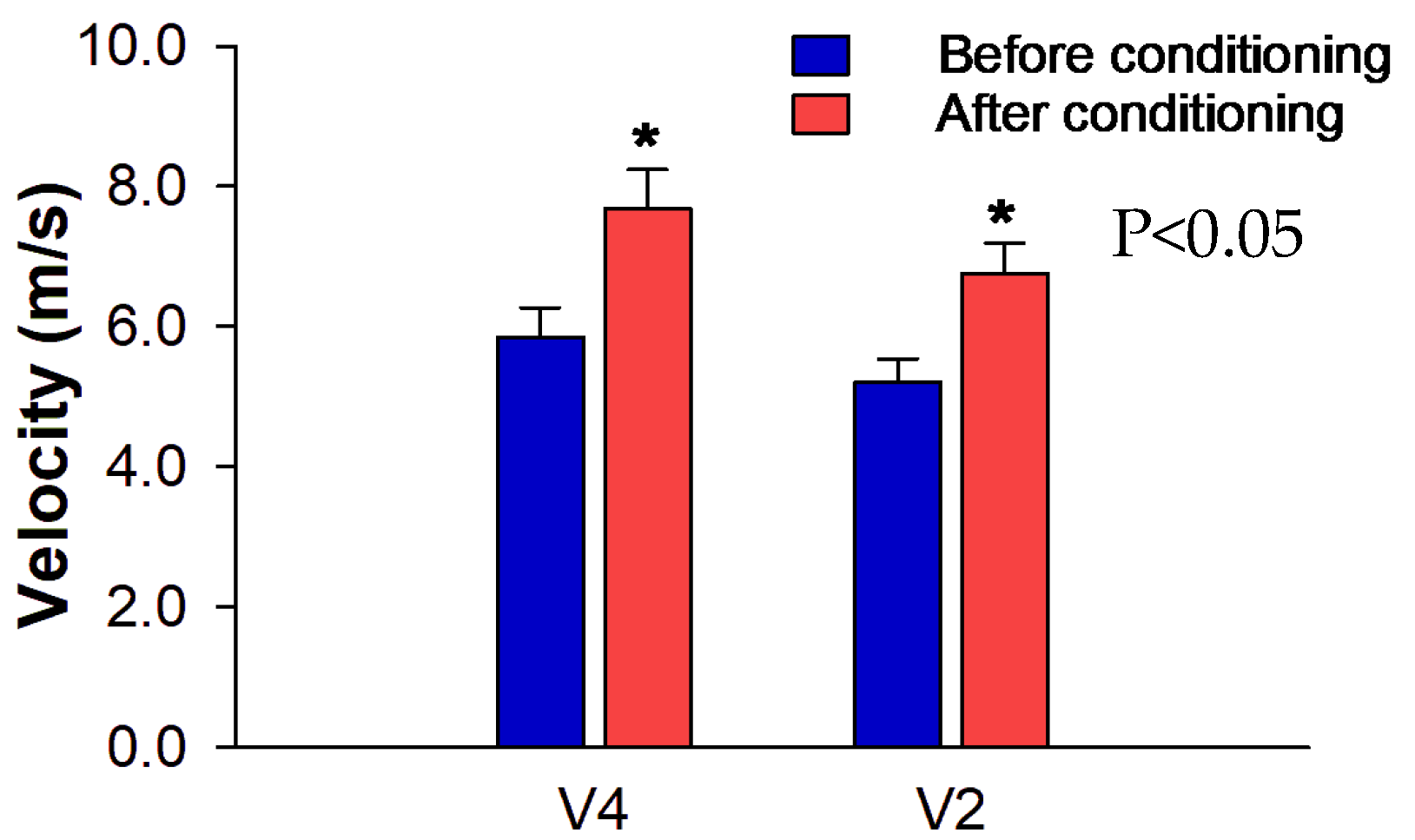 Animals 13 01800 g004