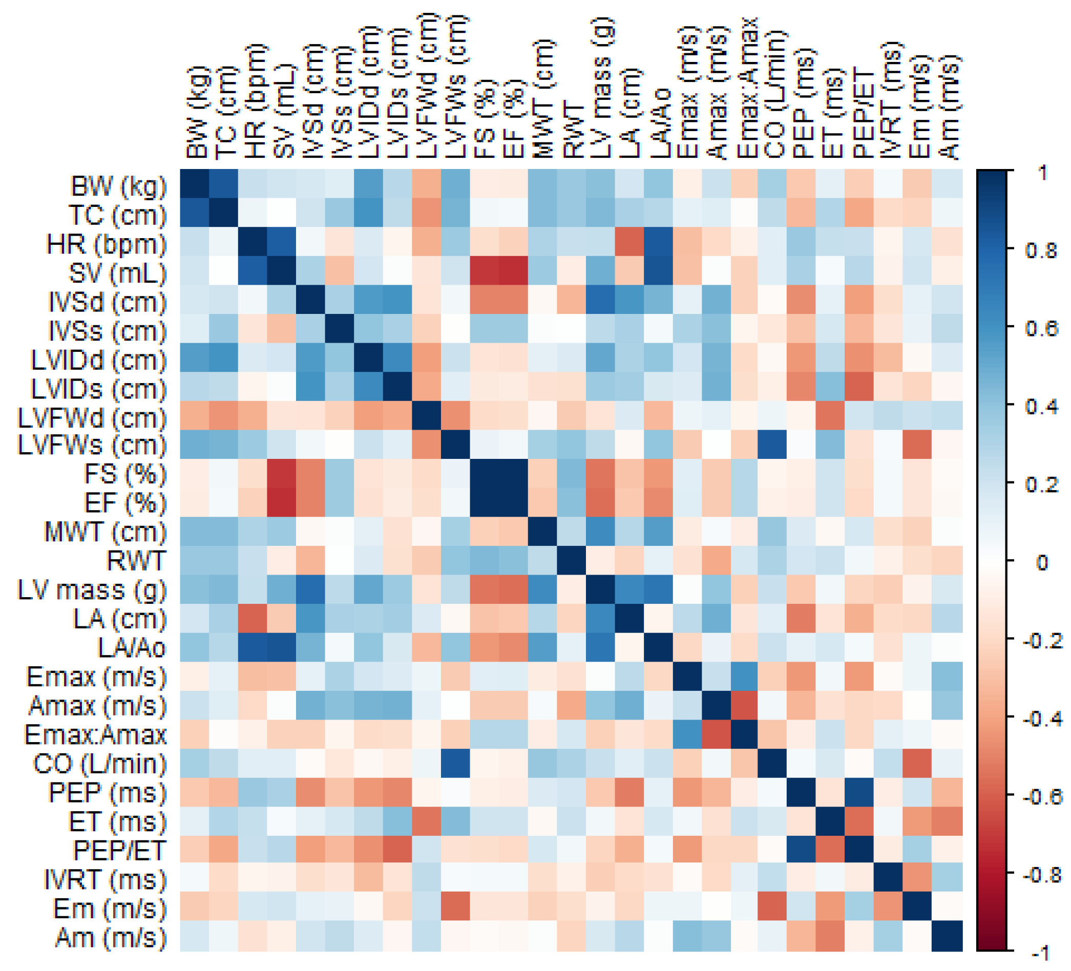 Animals 13 01800 g005