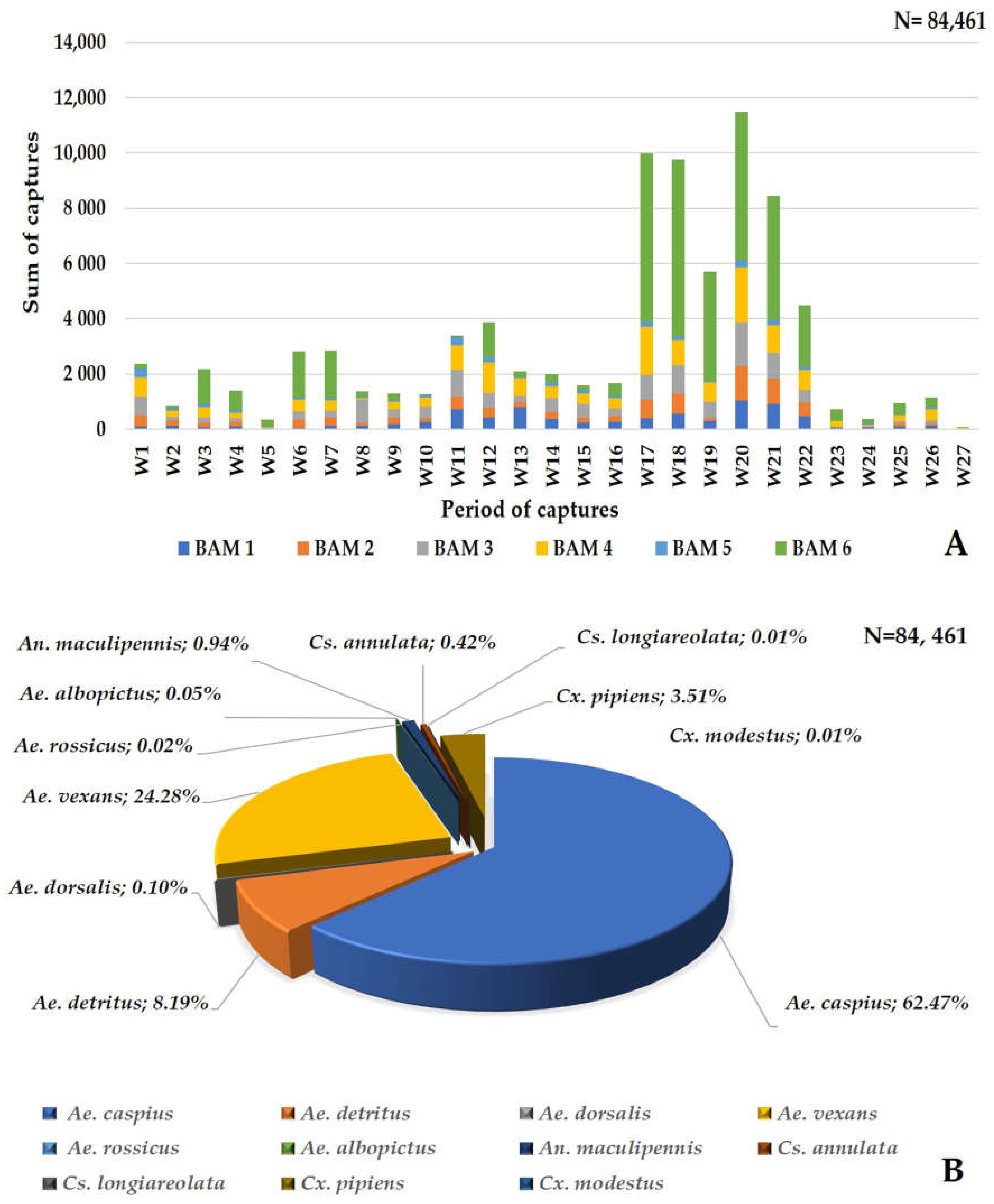 Animals 13 01809 g006