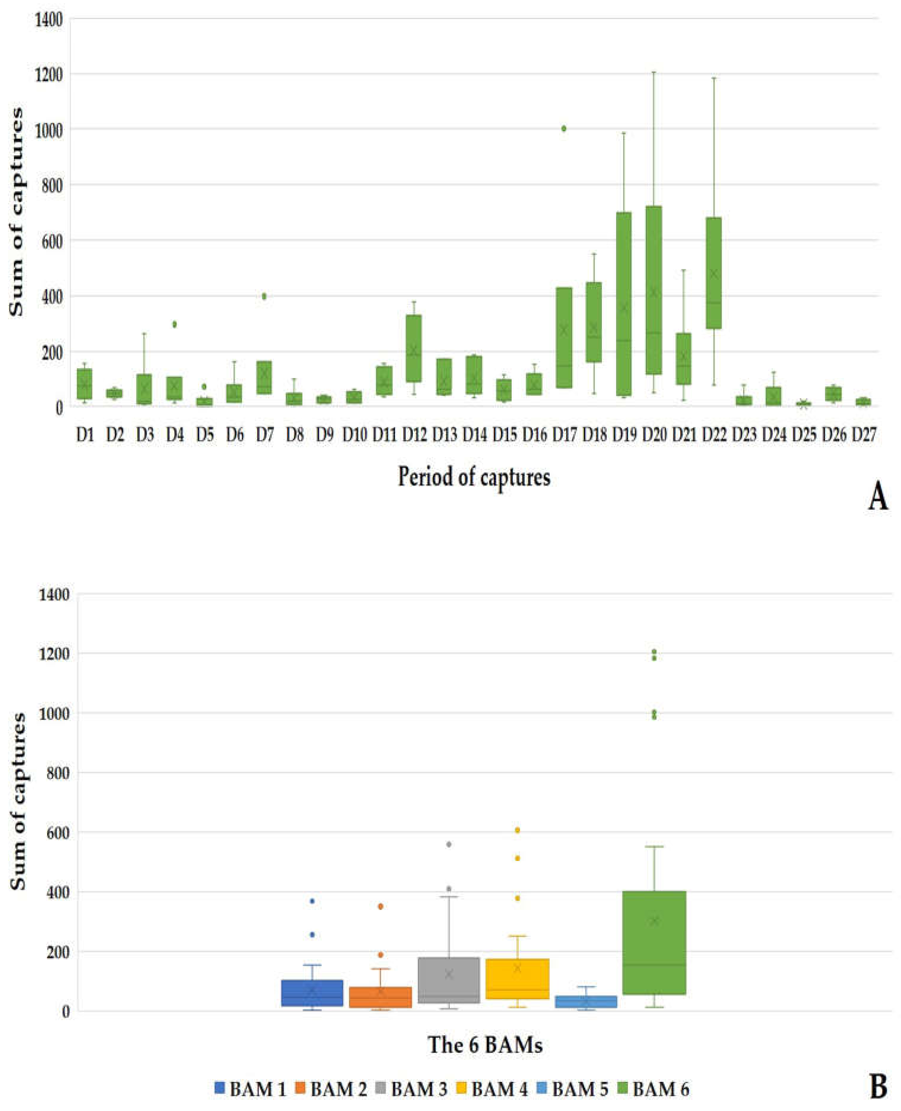 Animals 13 01809 g007