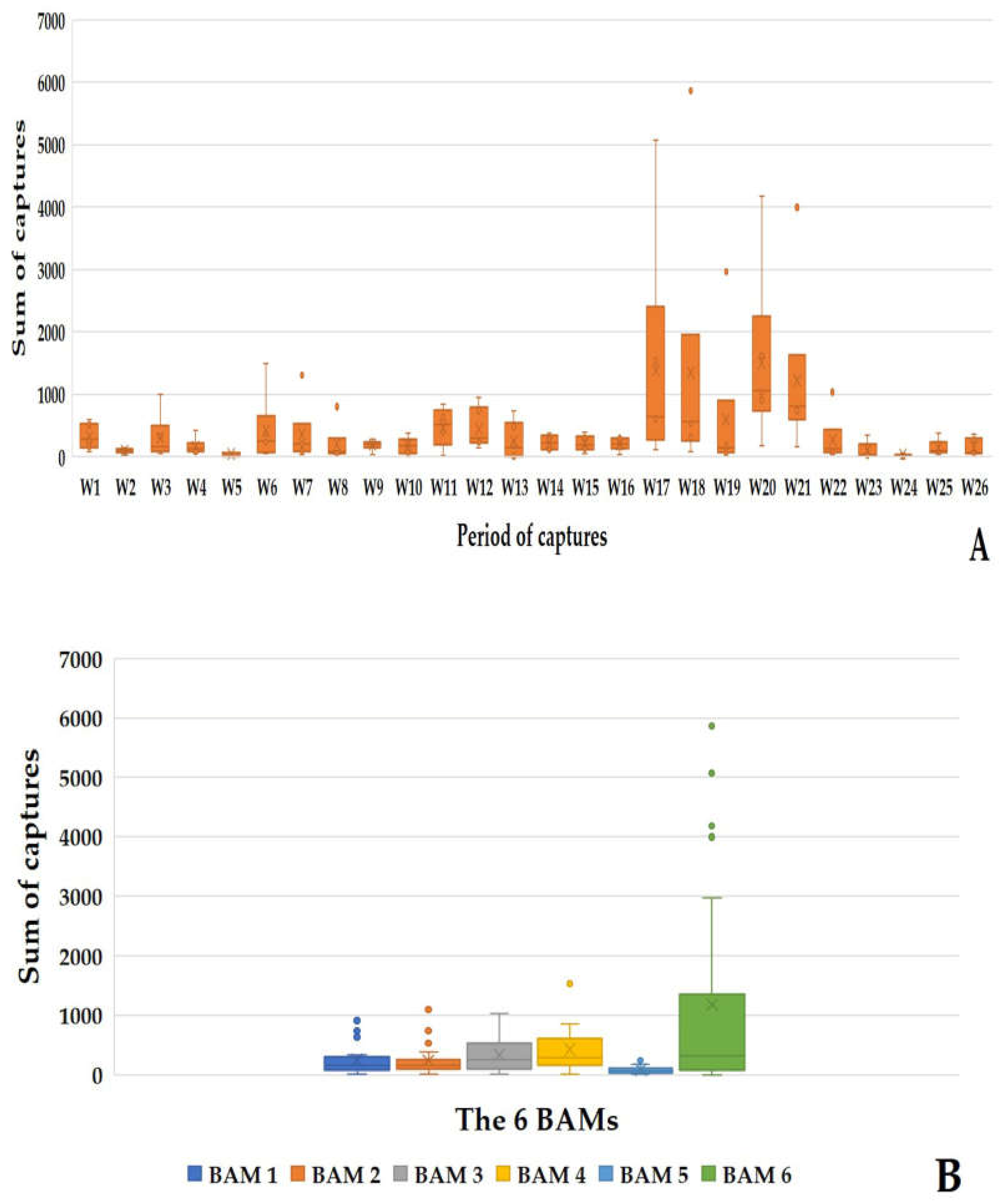 Animals 13 01809 g008