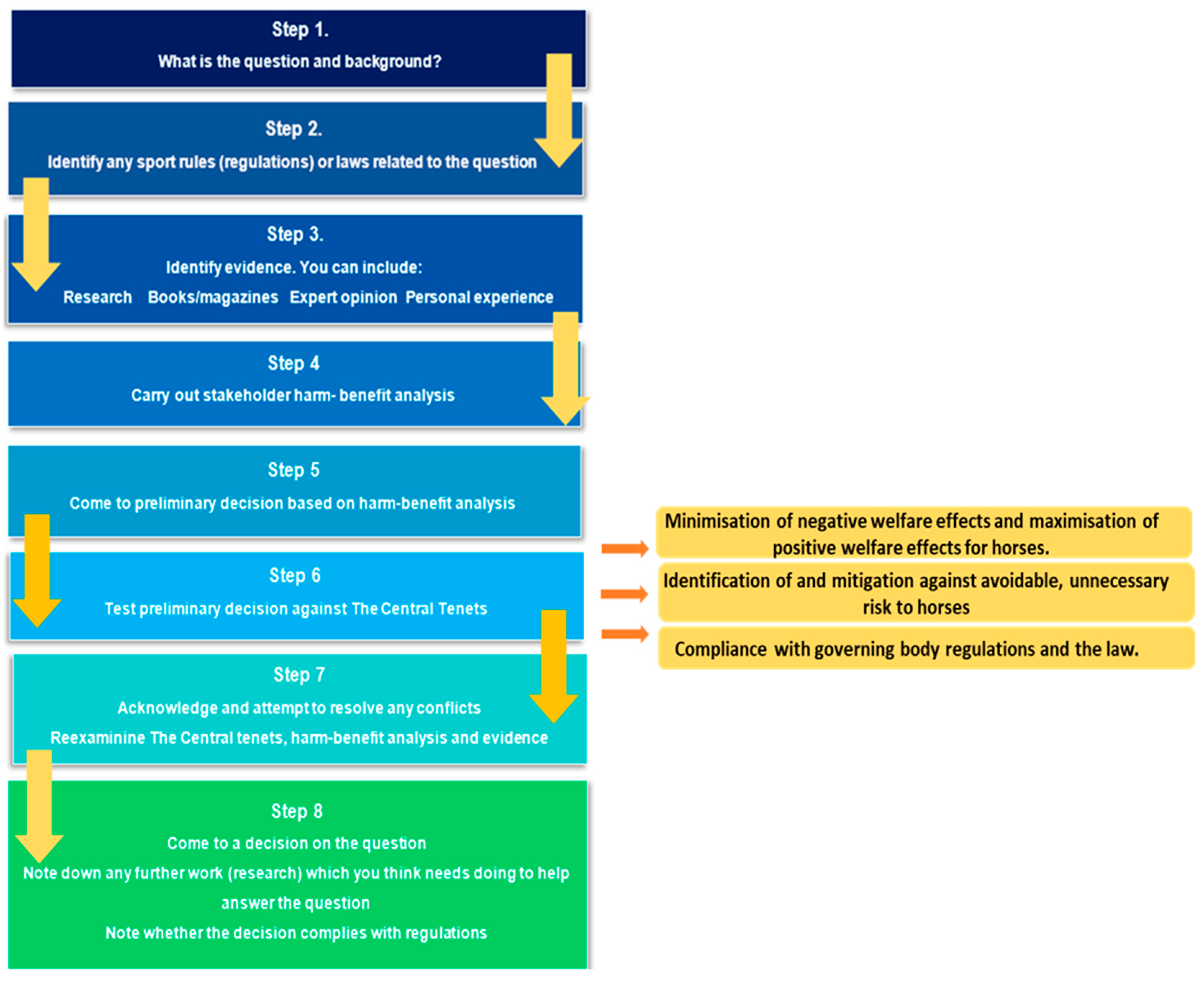 Animals 13 01821 g002