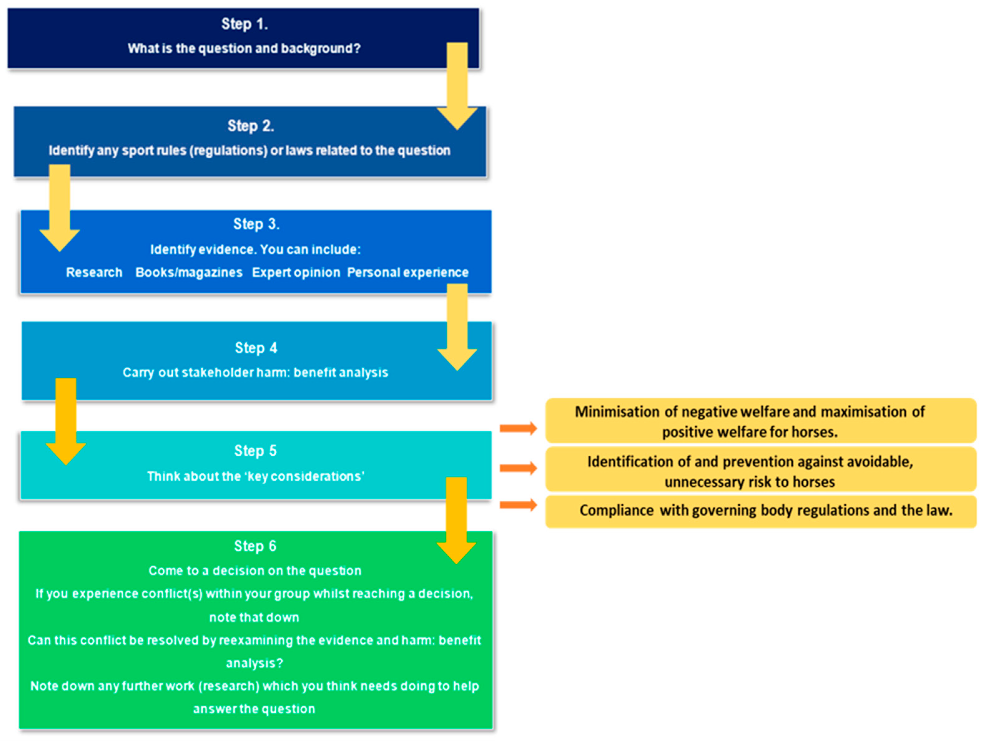 Animals 13 01821 g003