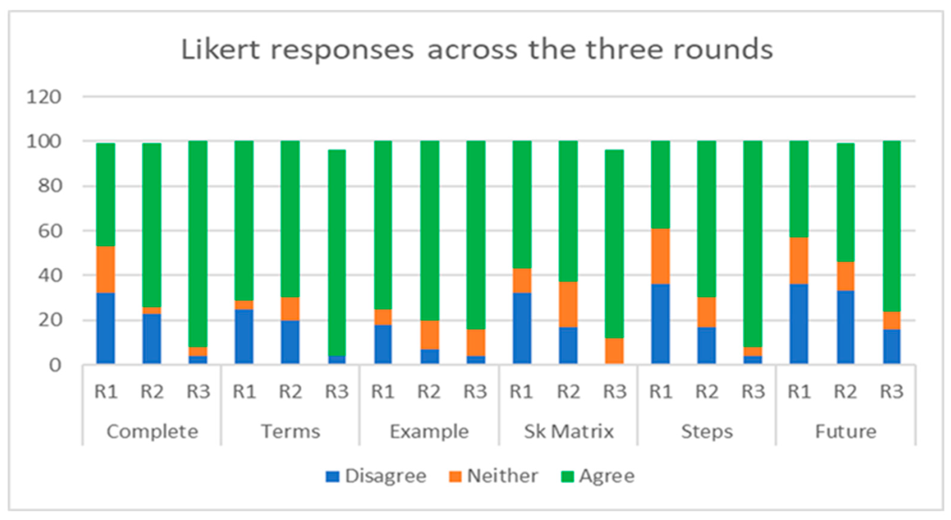Animals 13 01821 g004