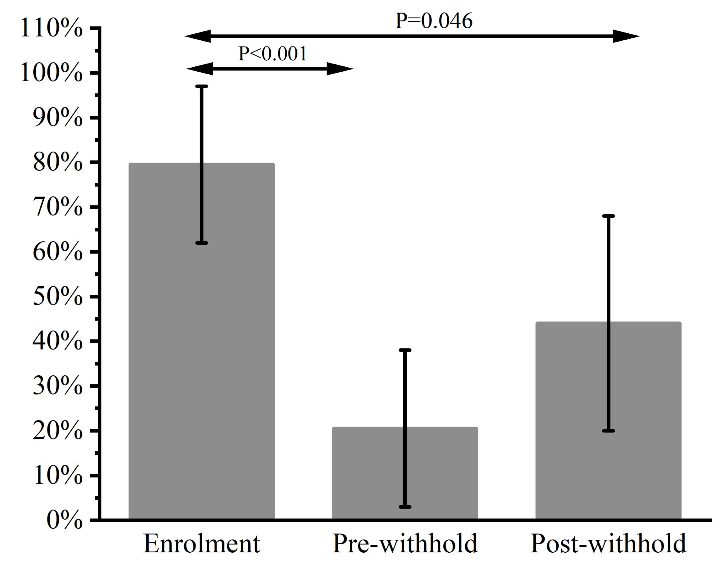 Animals 13 01823 g004