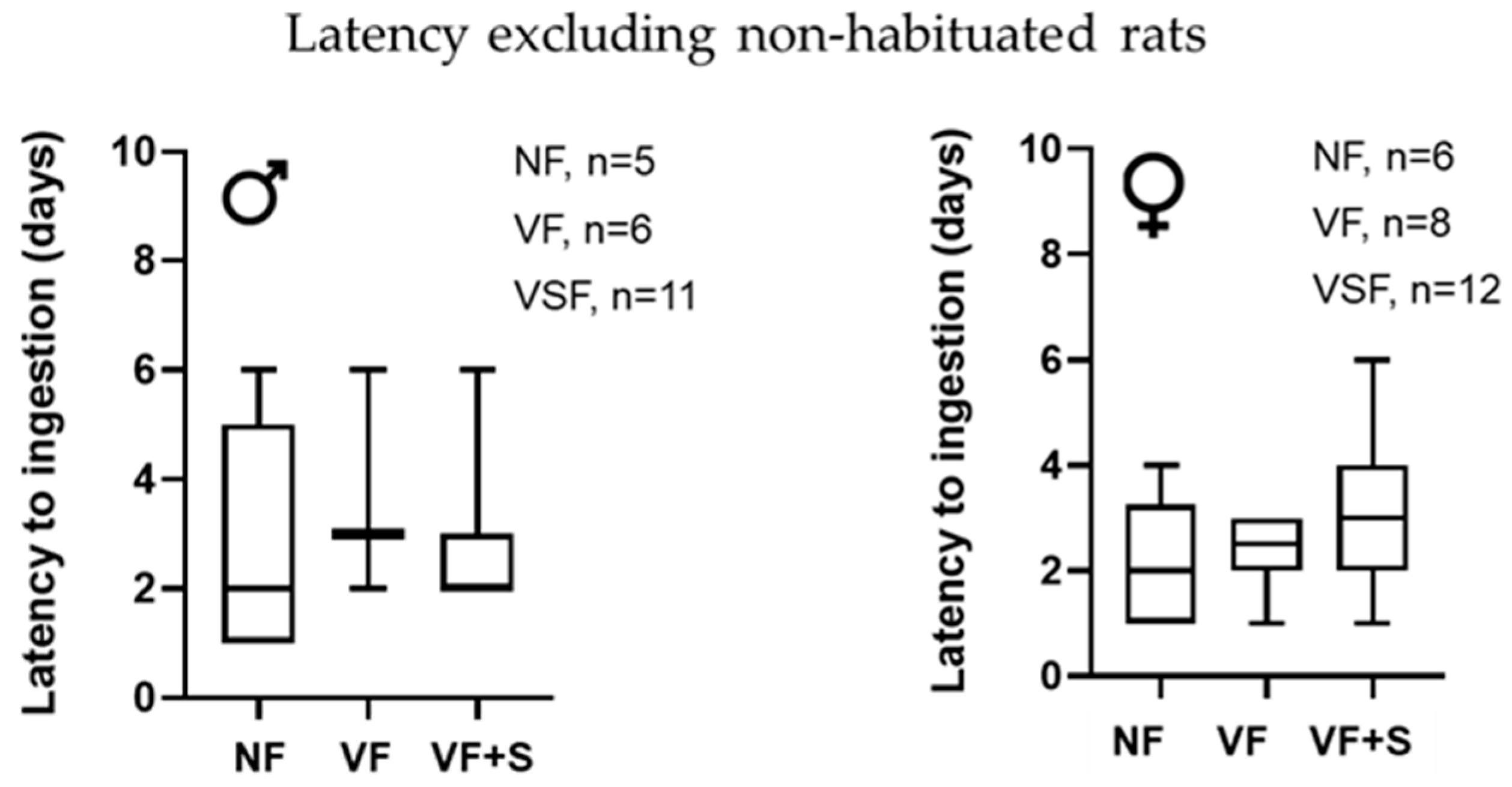 Animals 13 01827 g004 Animals 13 01827 g004