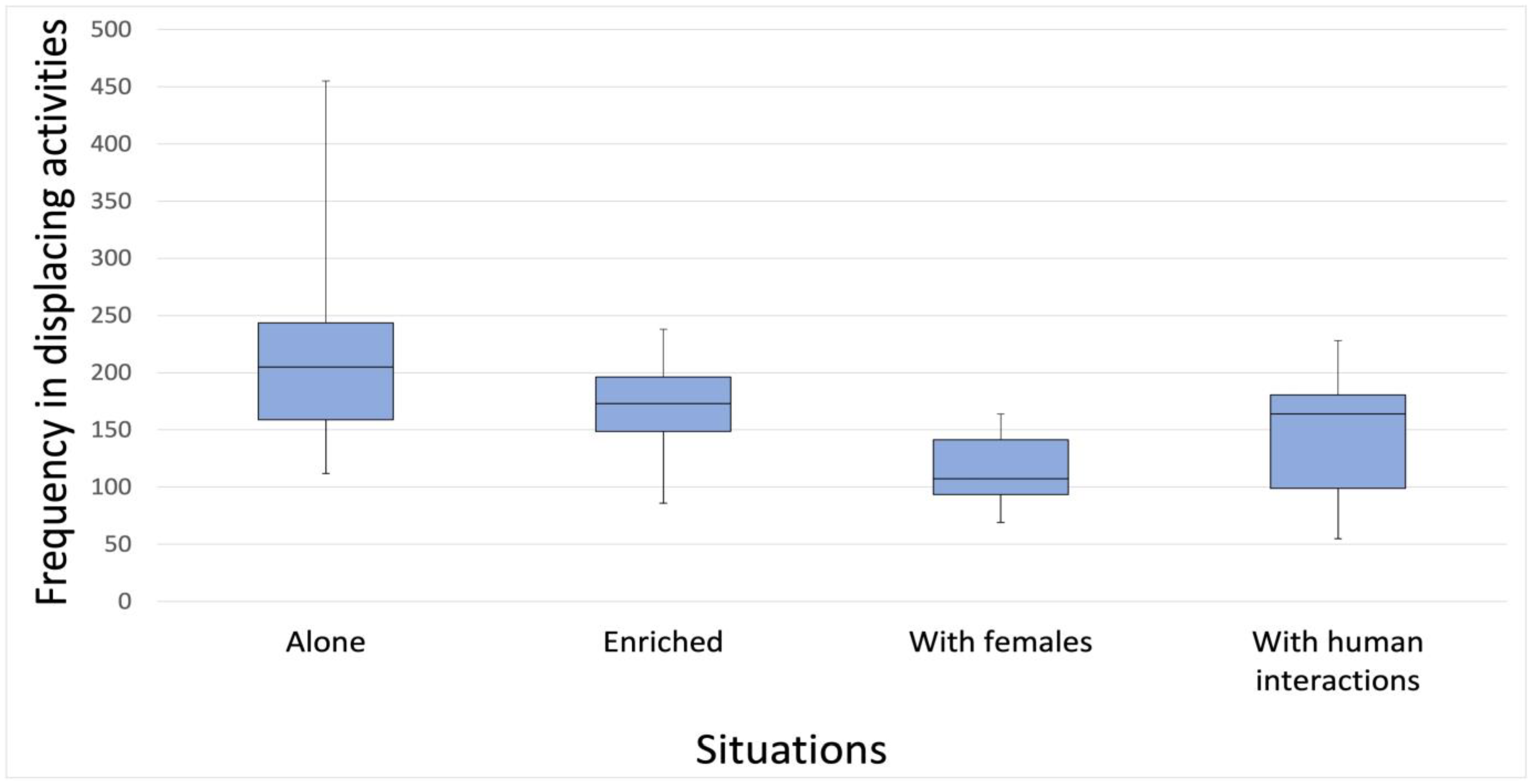 Animals 13 01828 g001