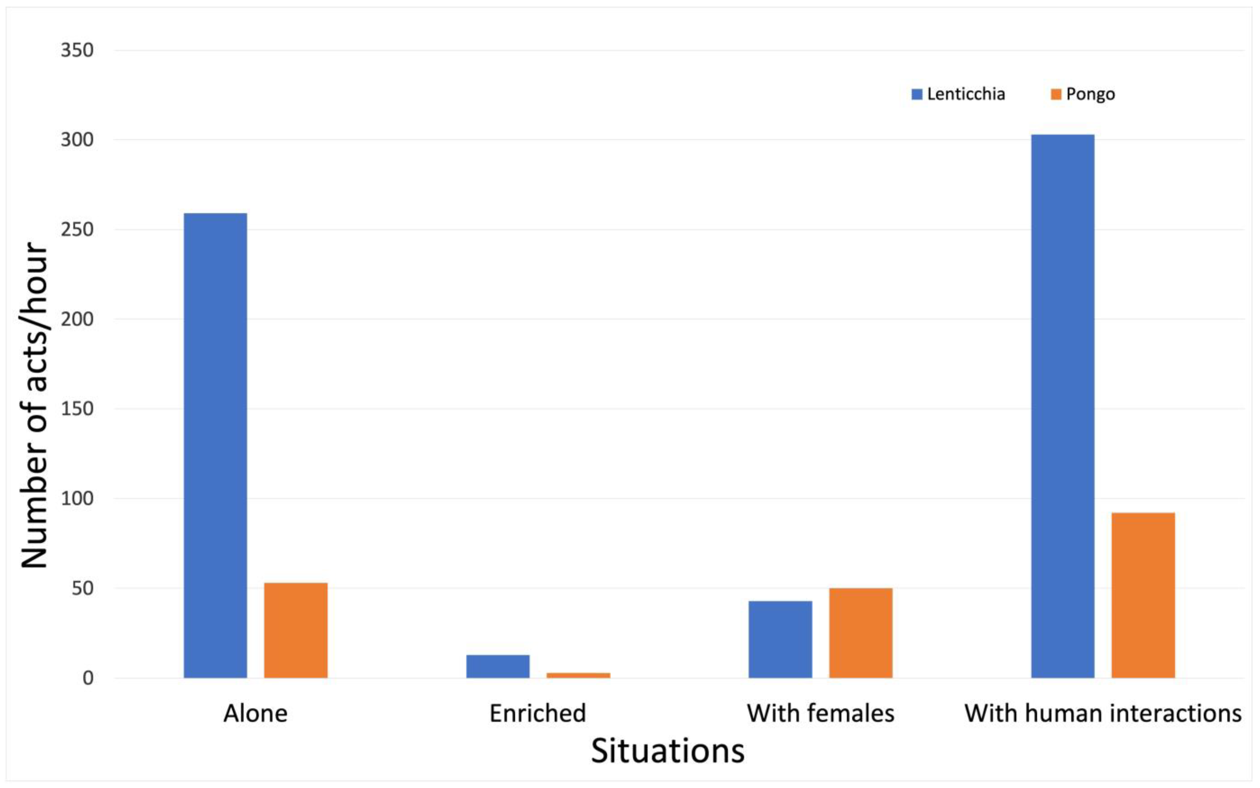 Animals 13 01828 g002
