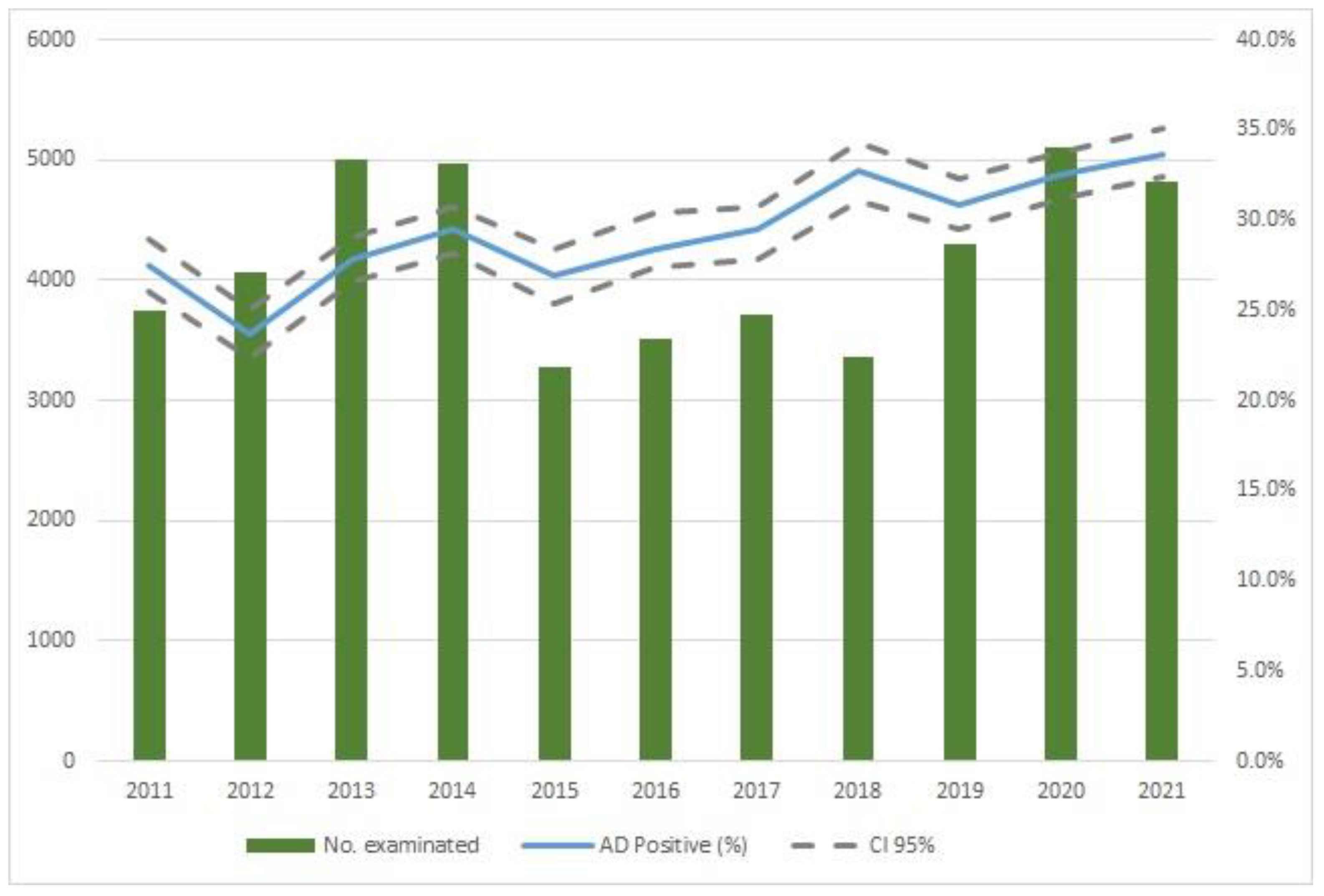 Animals 13 01832 g002