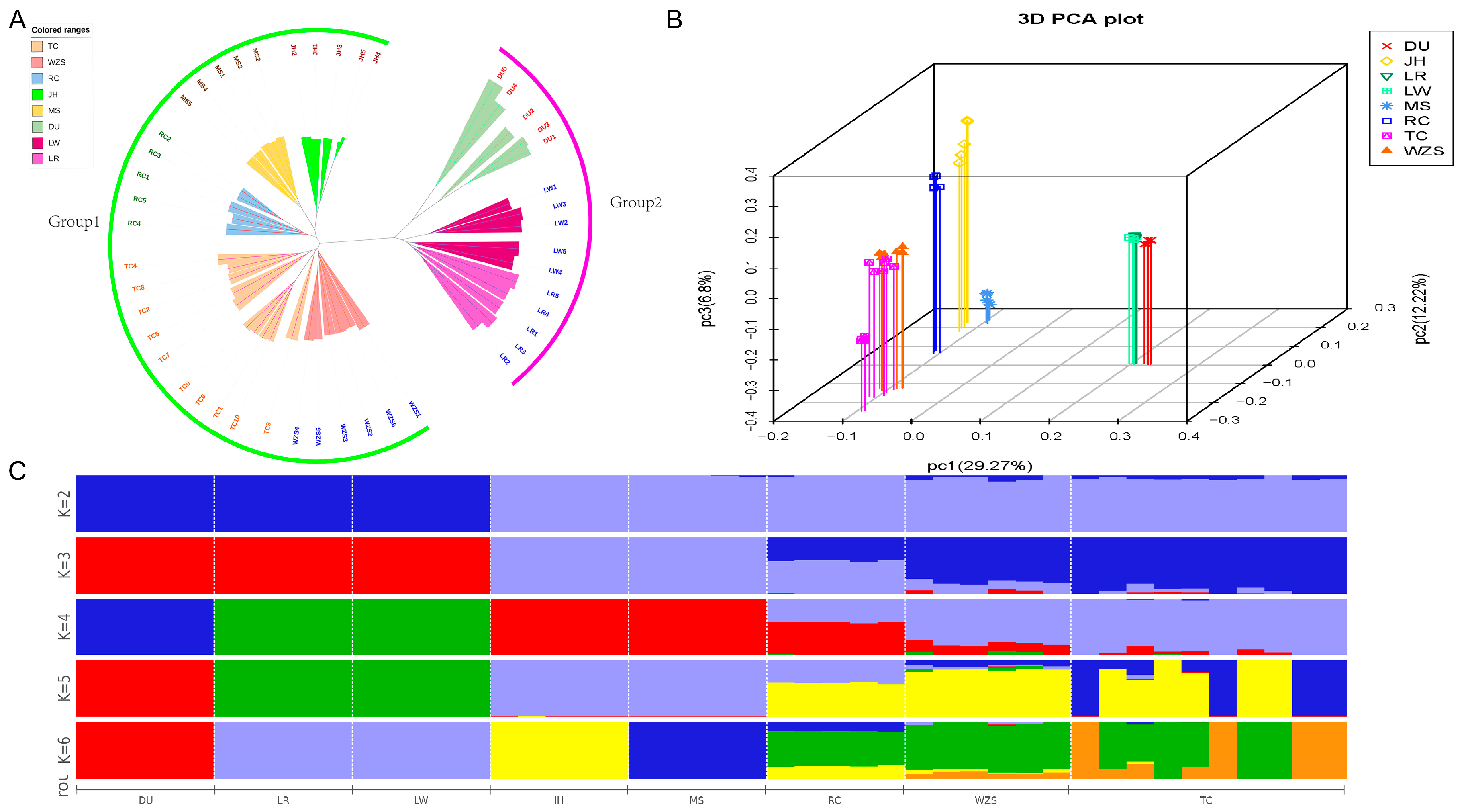 Animals 13 01835 g004 Animals 13 01835 g004