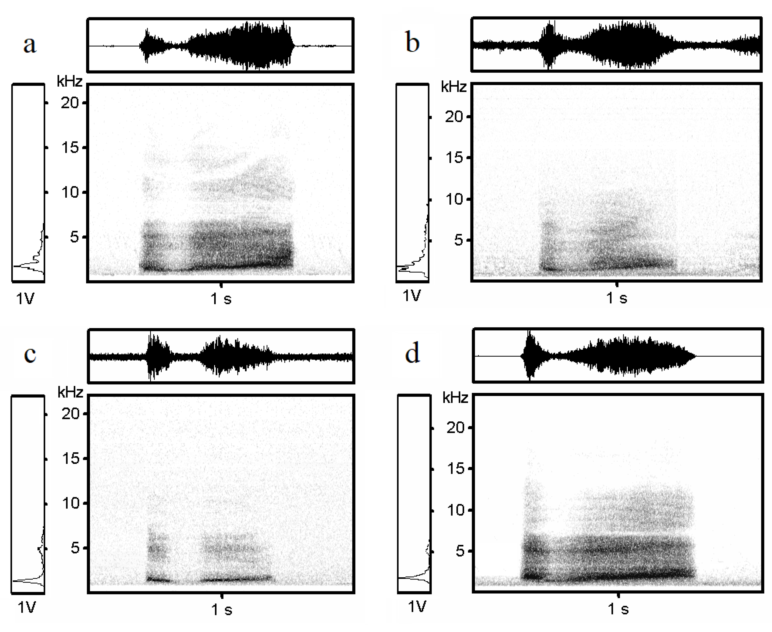 Animals 13 01844 g002