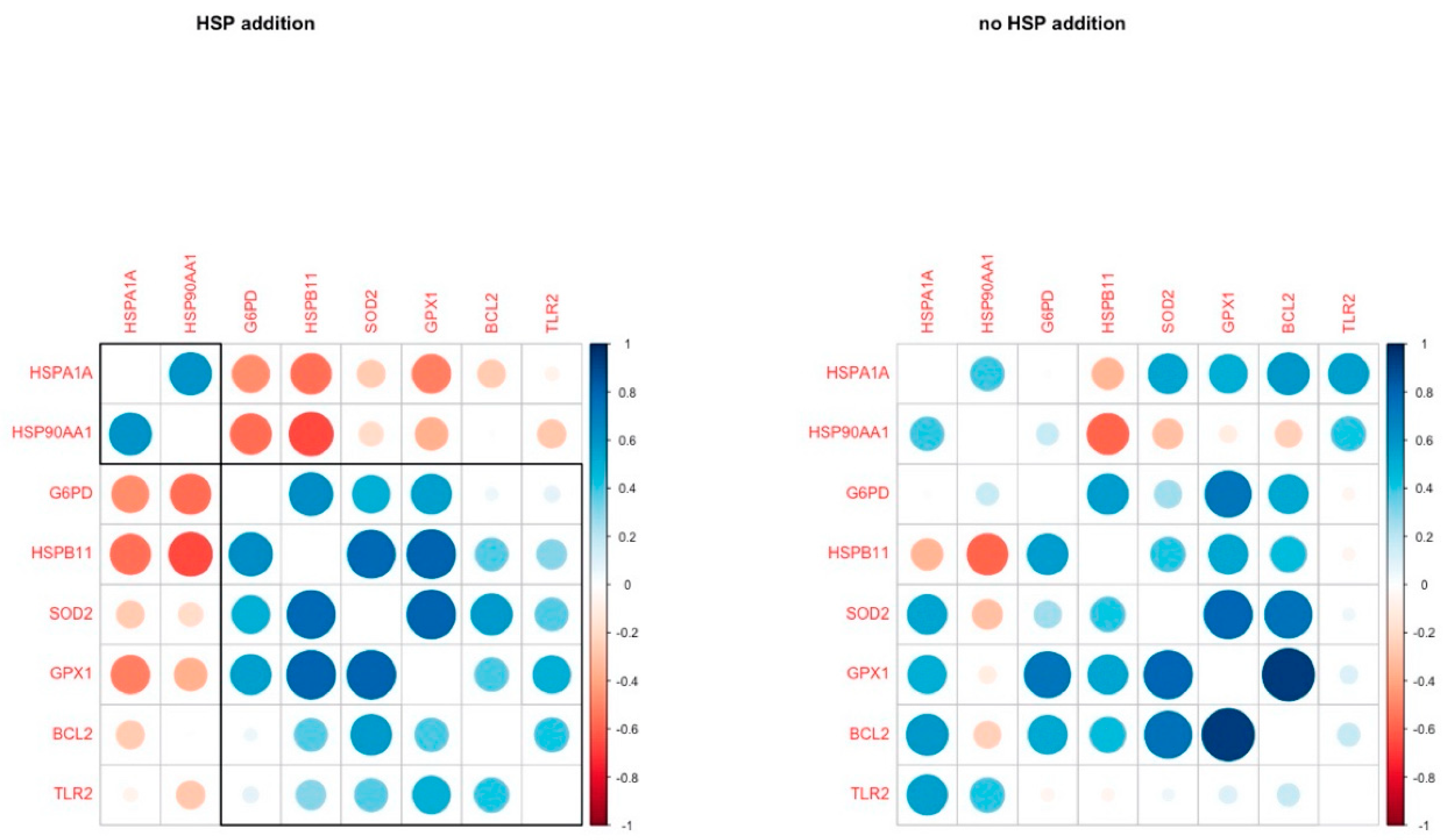 Animals 13 01846 g003
