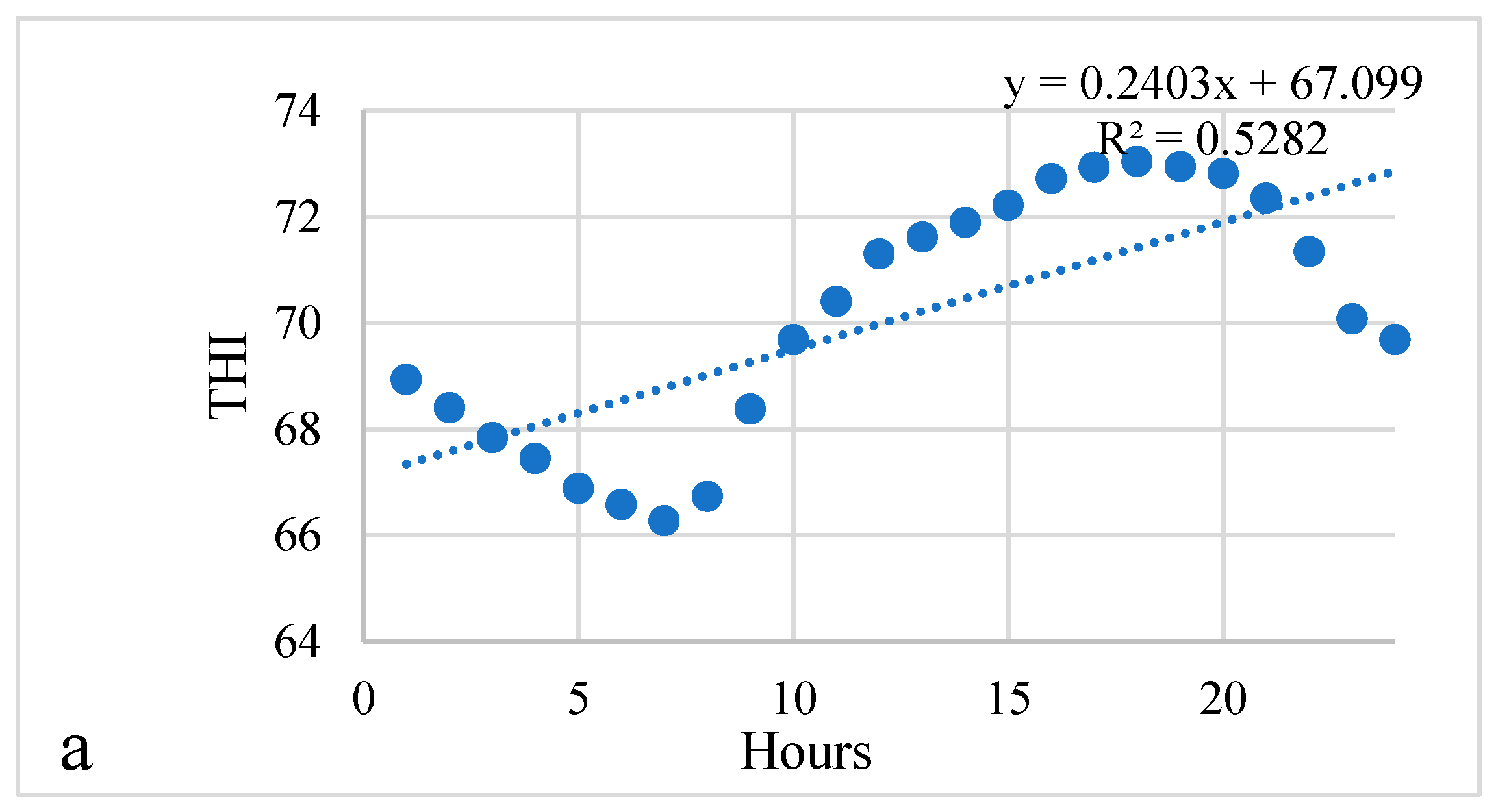 Animals 13 01852 g001a Animals 13 01852 g001a