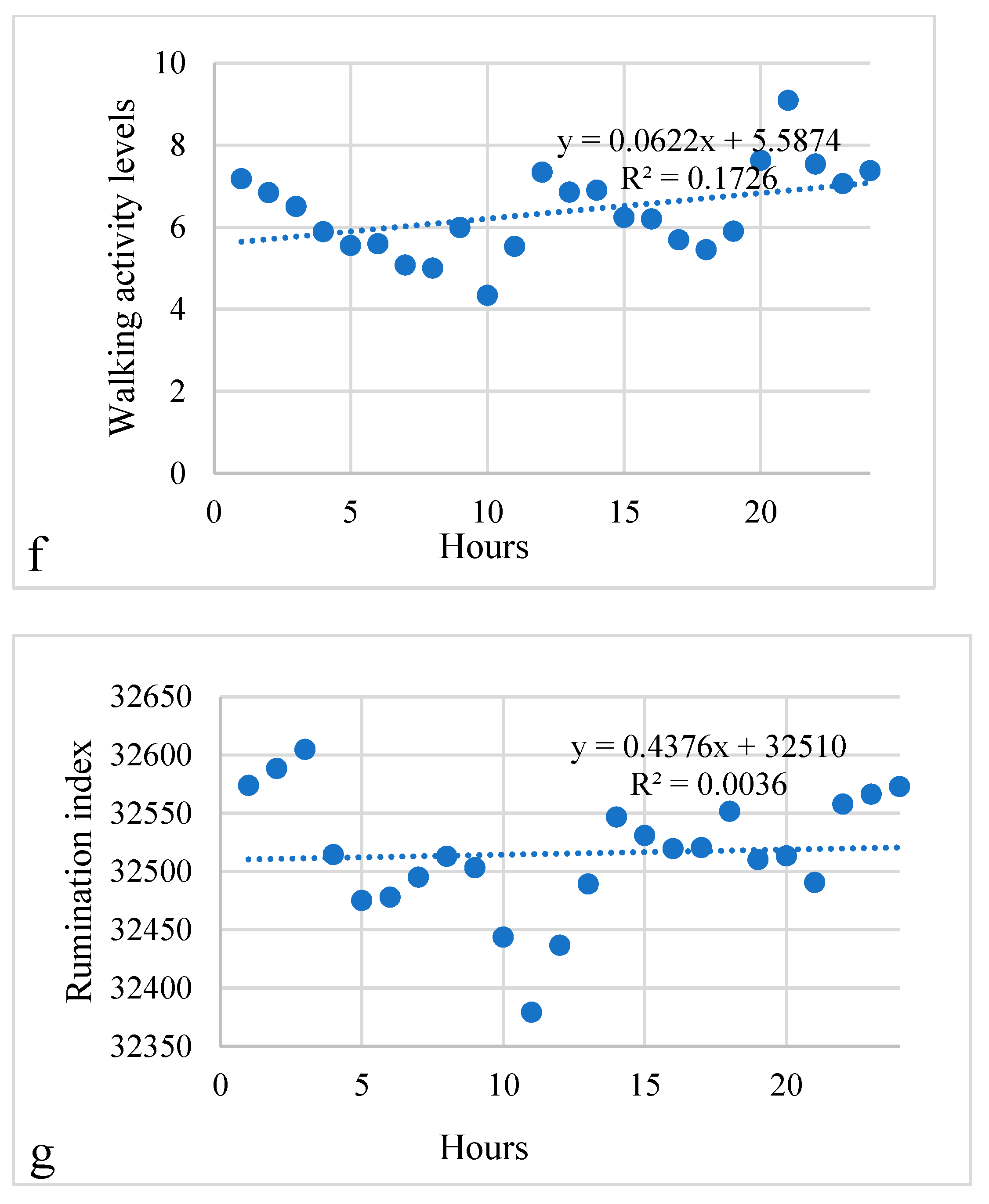 Animals 13 01852 g001c Animals 13 01852 g001c