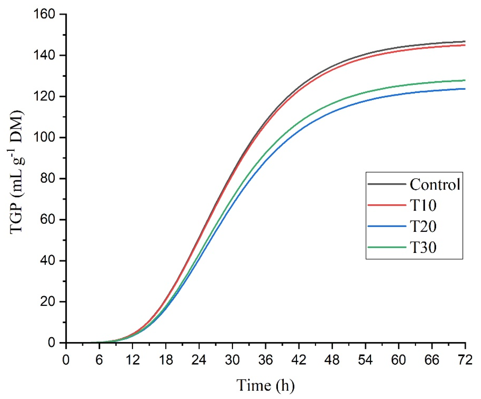 Animals 13 01858 g001 Animals 13 01858 g001