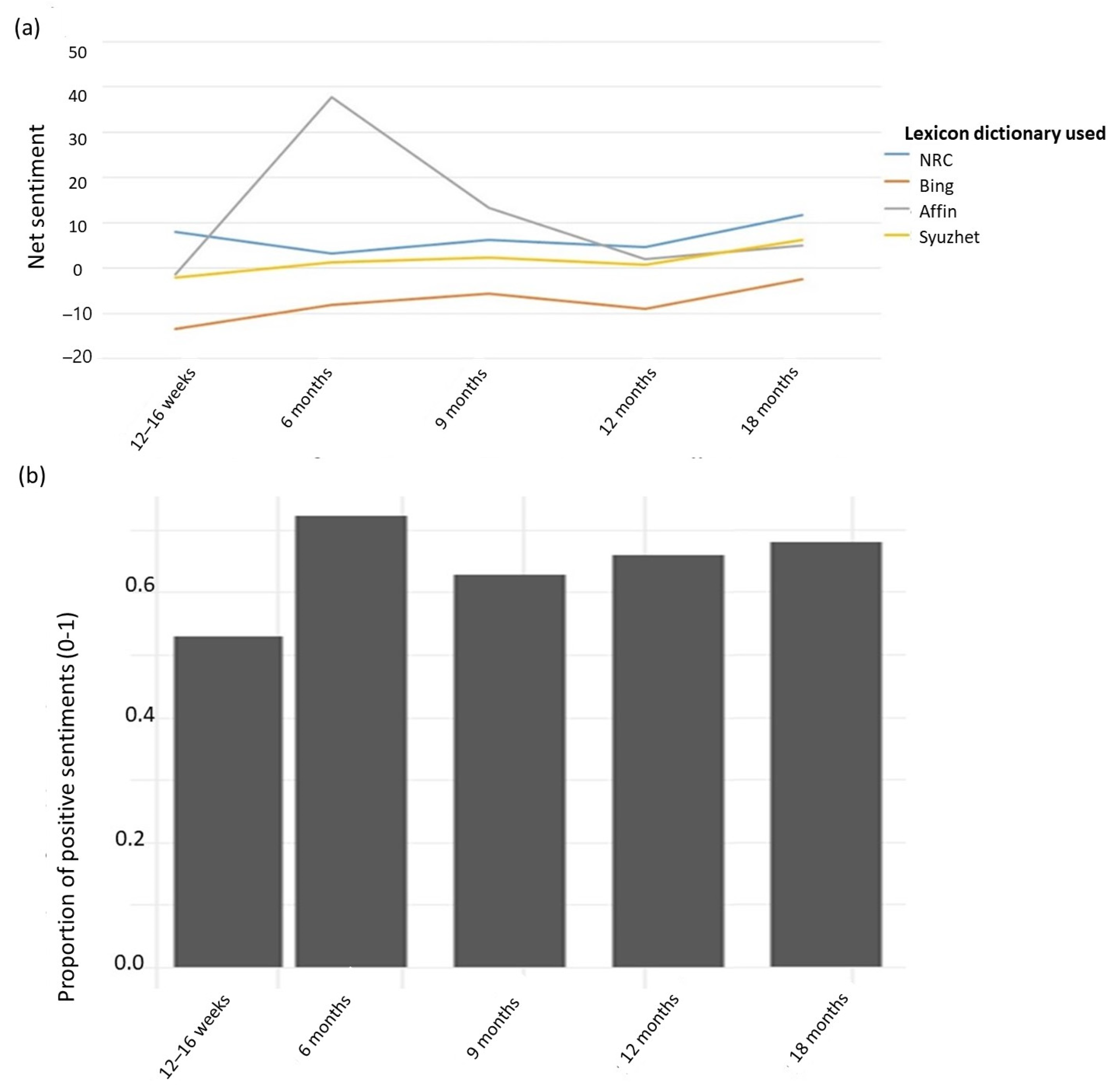 Animals 13 01863 g003
