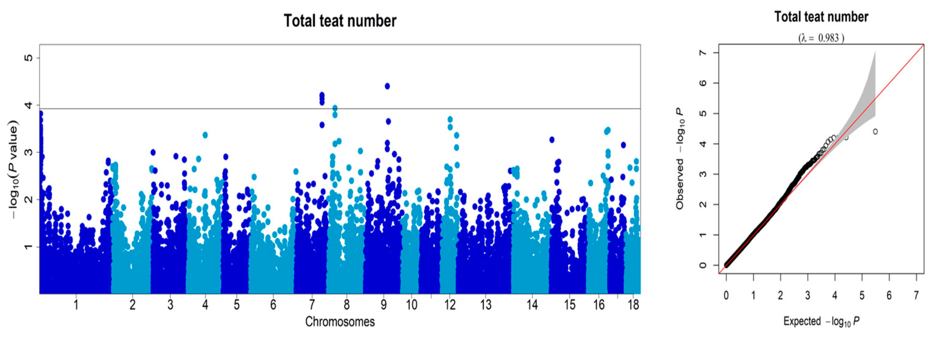 Animals 13 01880 g002 Animals 13 01880 g002