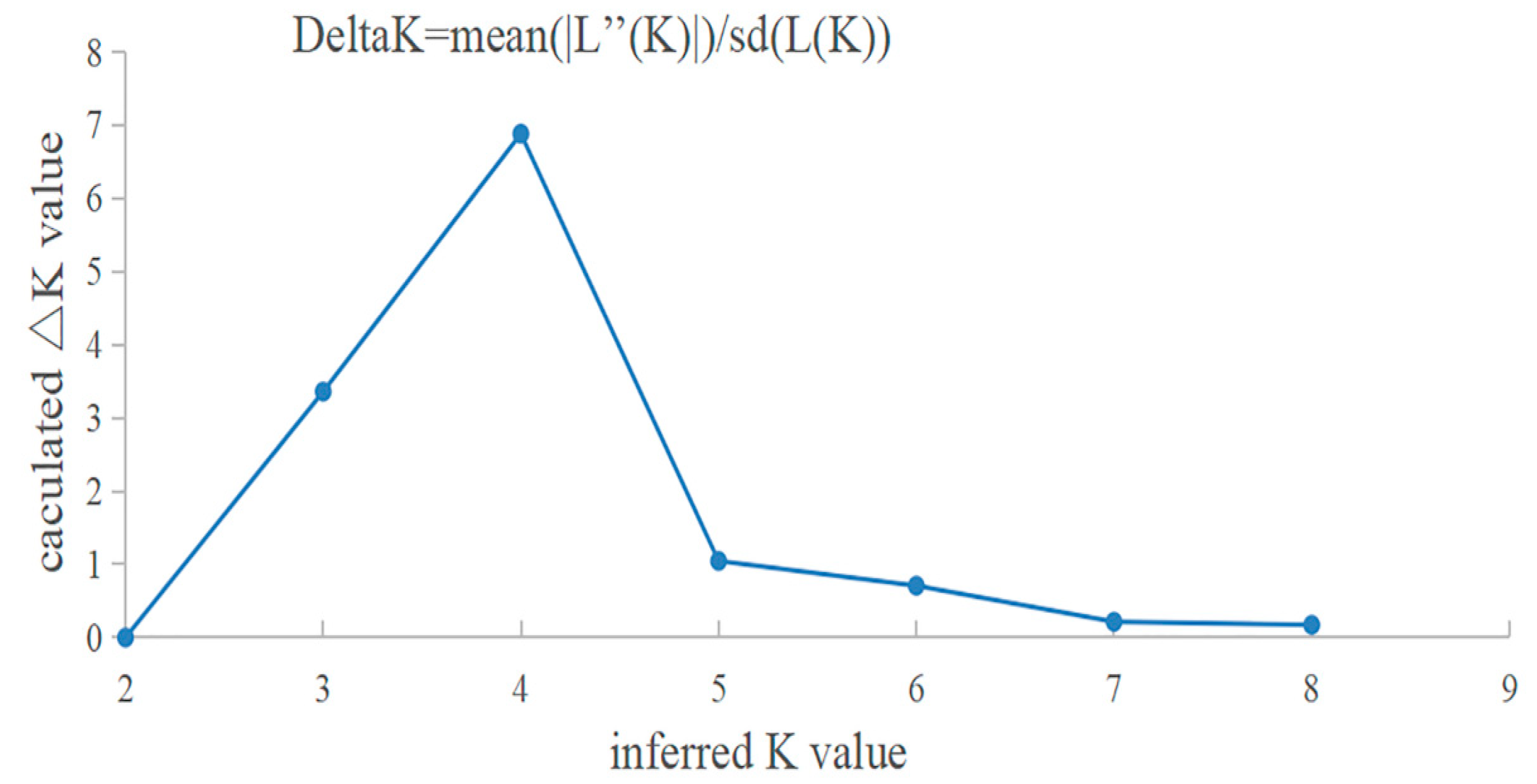 Animals 13 01881 g002 Animals 13 01881 g002