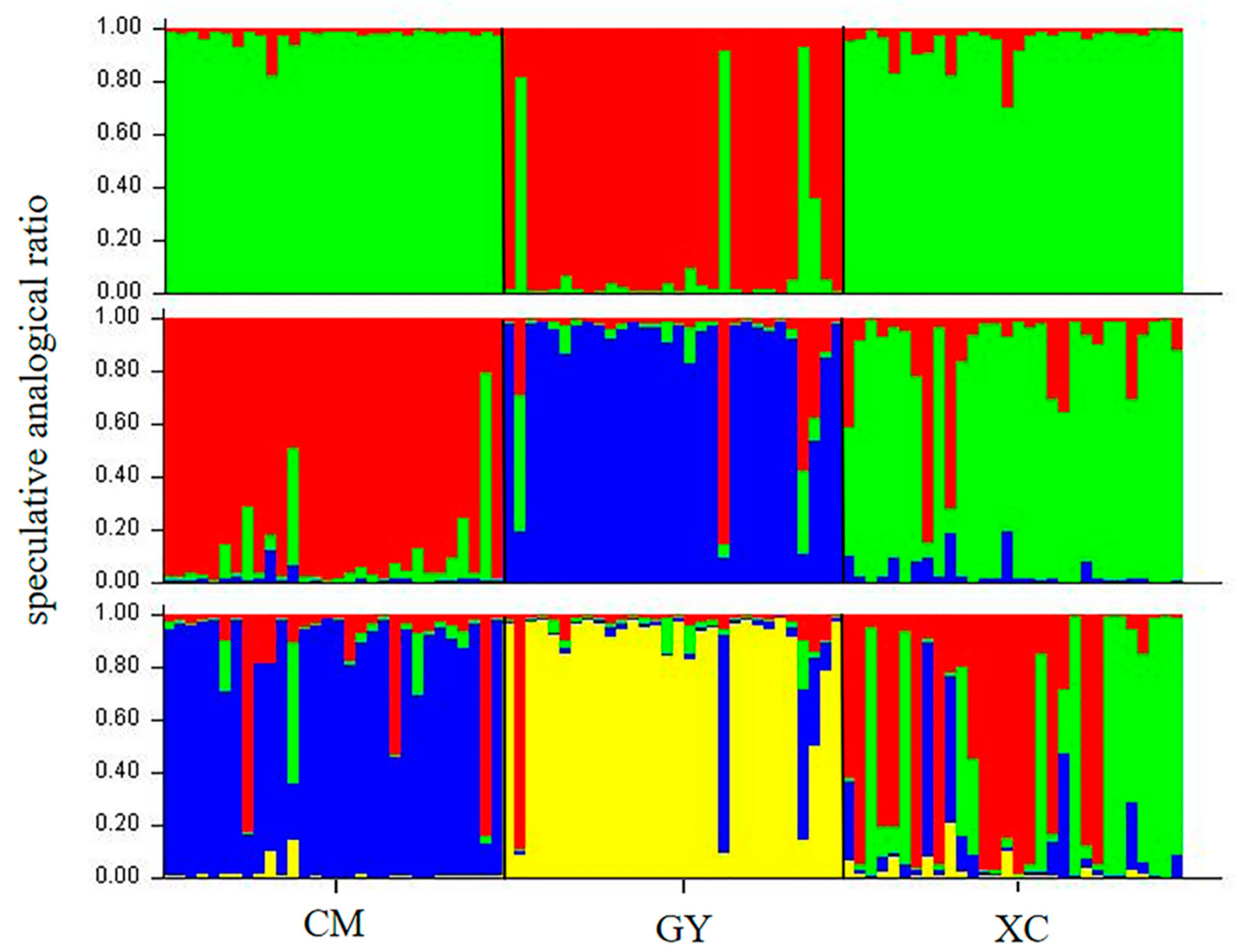 Animals 13 01881 g003 Animals 13 01881 g003