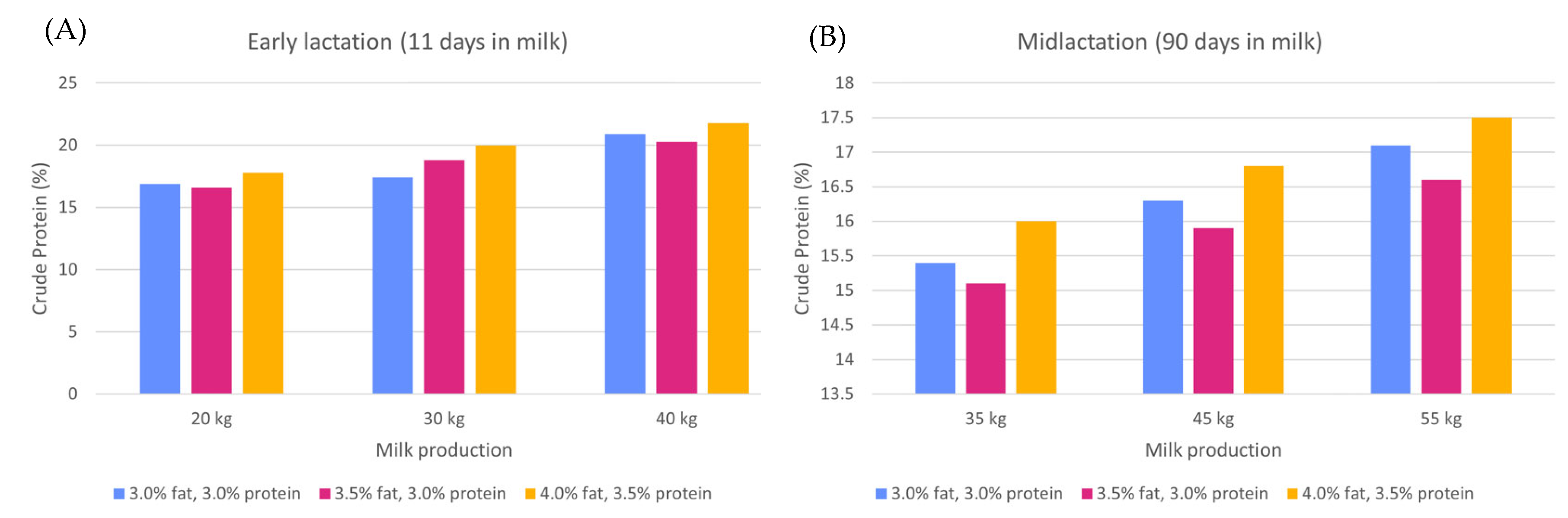 Animals 13 01883 g002
