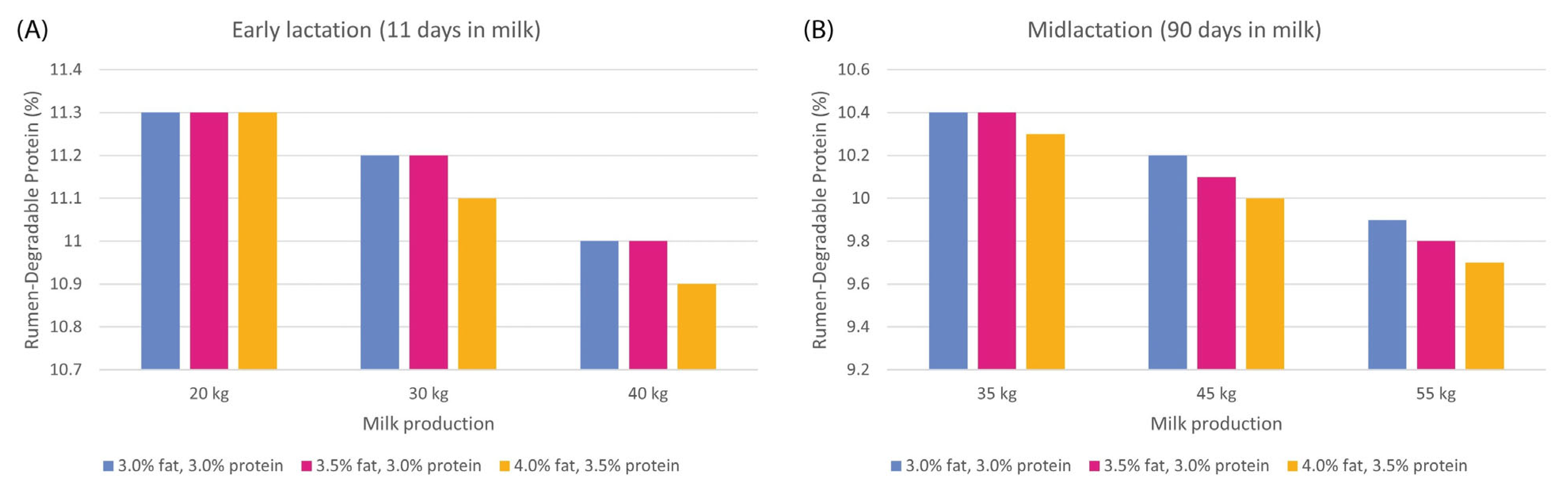 Animals 13 01883 g003