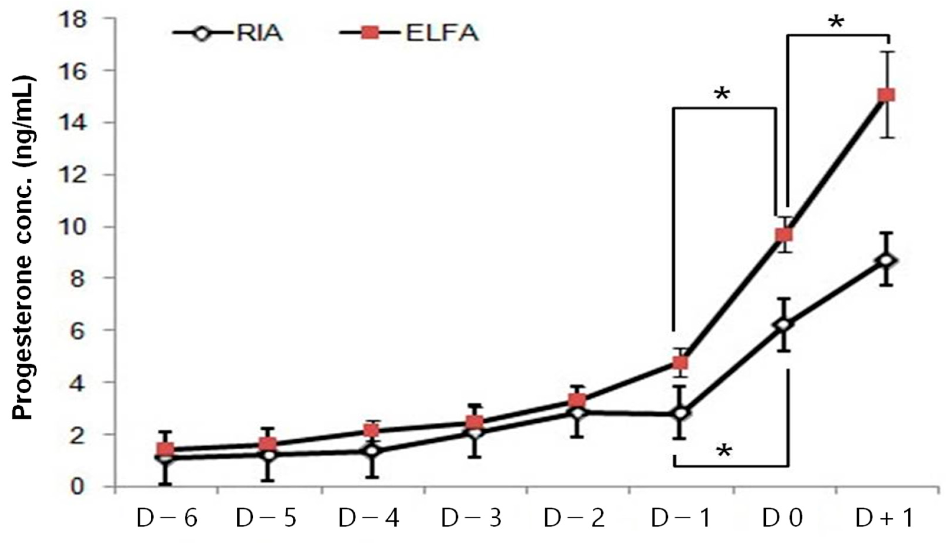 Animals 13 01885 g001