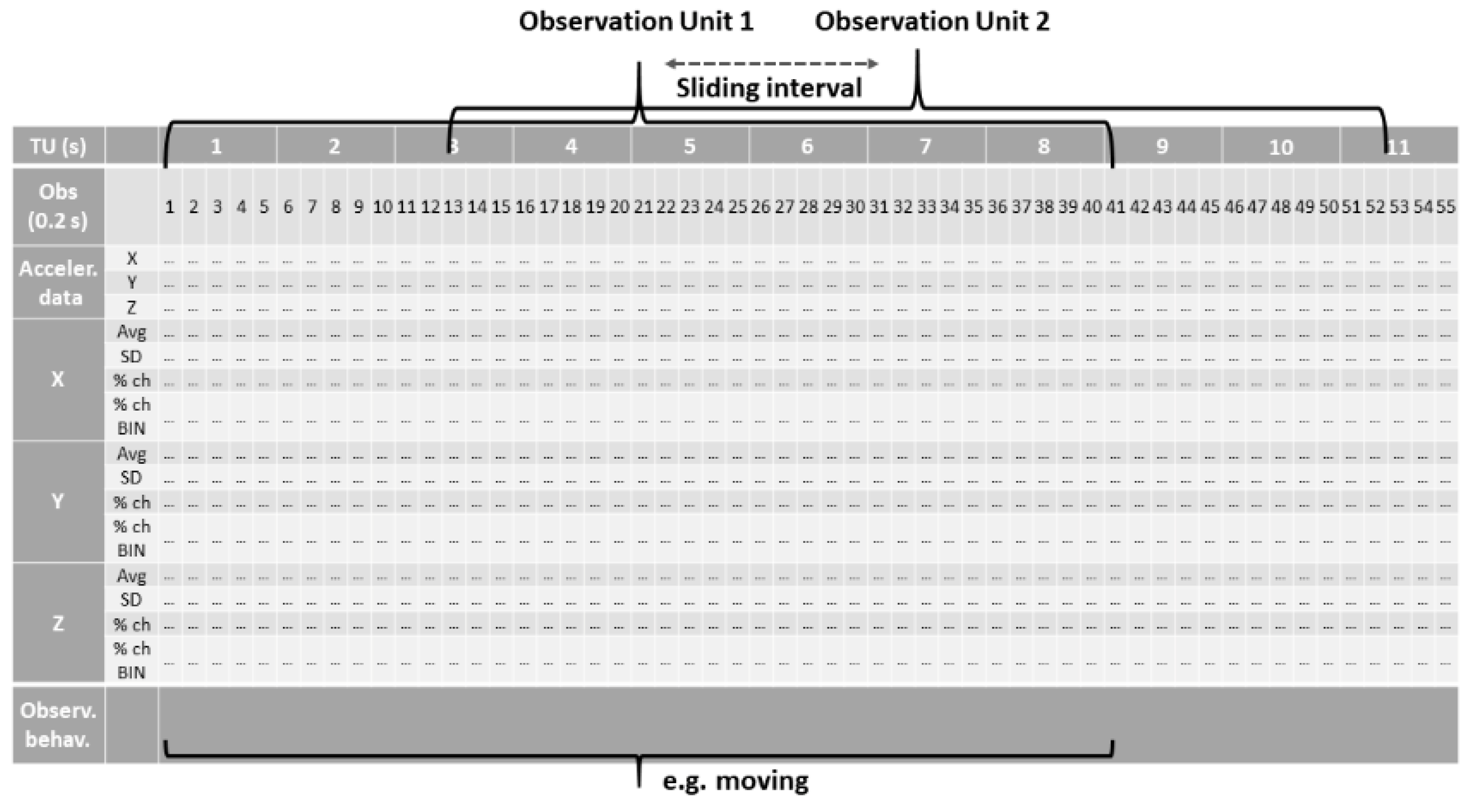 Animals 13 01886 g002 Animals 13 01886 g002