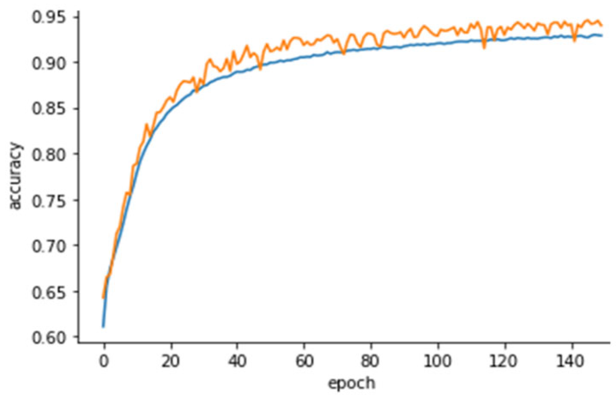 Animals 13 01886 g004 Animals 13 01886 g004