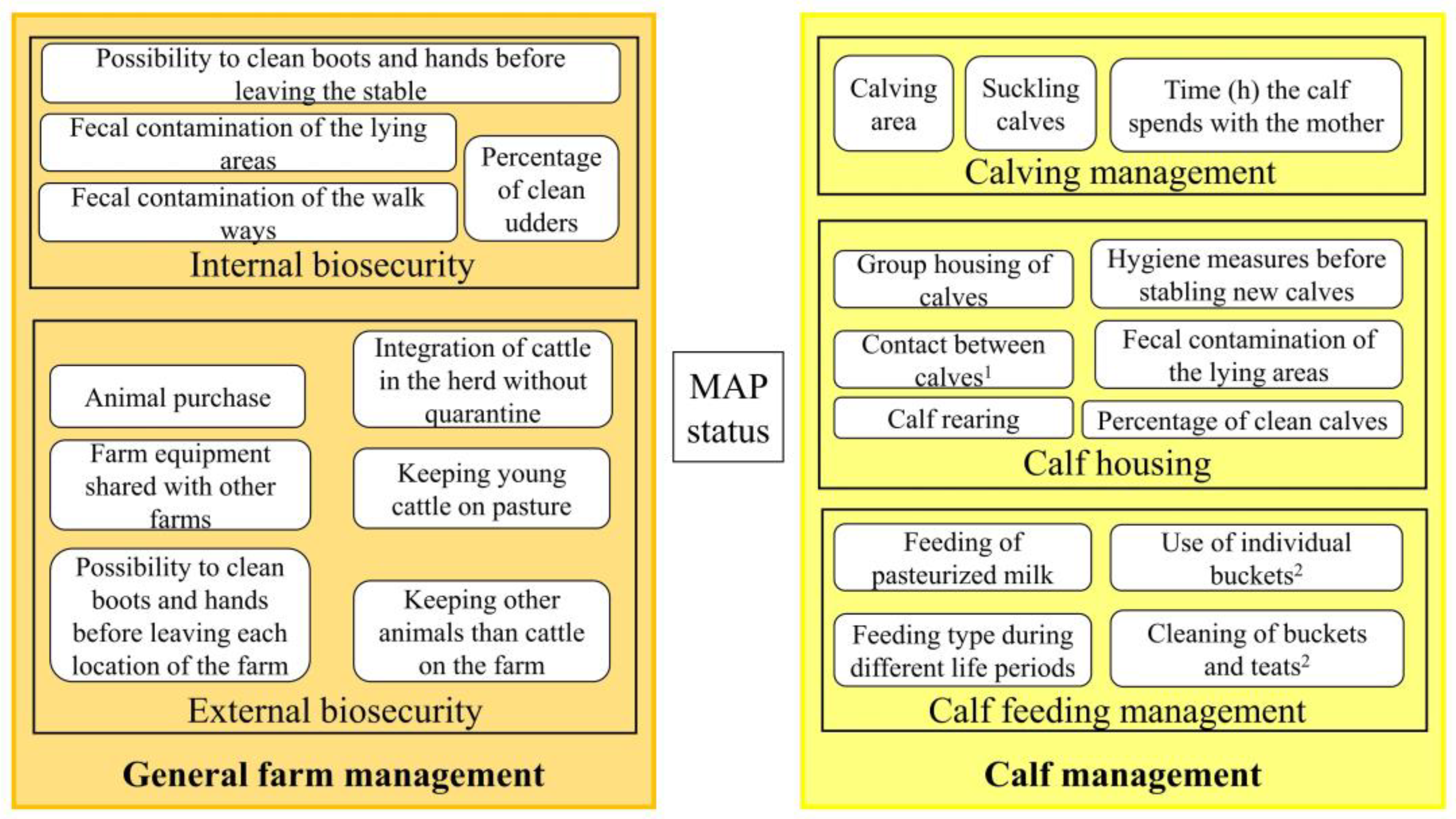 Animals 13 01889 g001