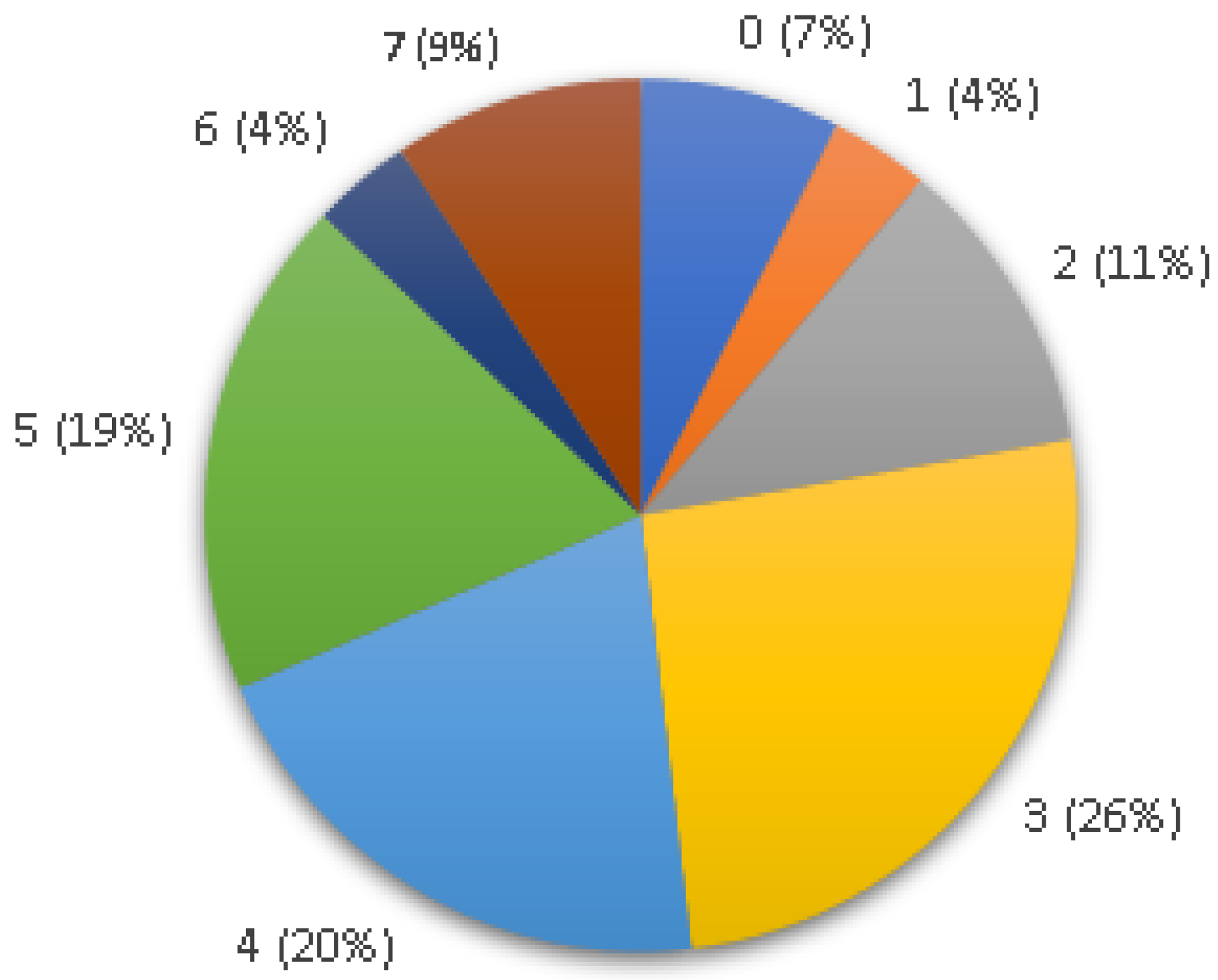 Animals 13 01900 g001
