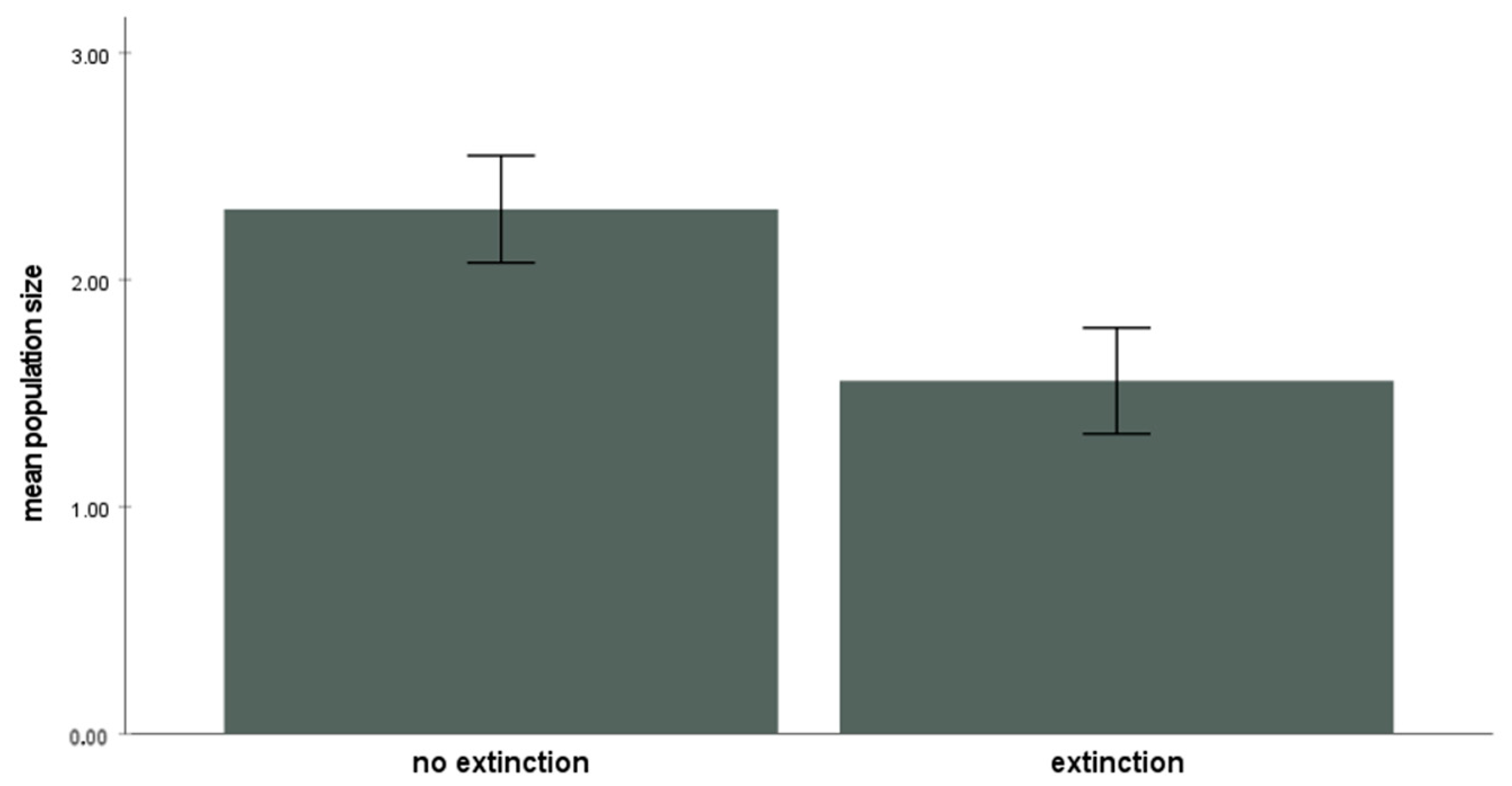 Animals 13 01907 g002