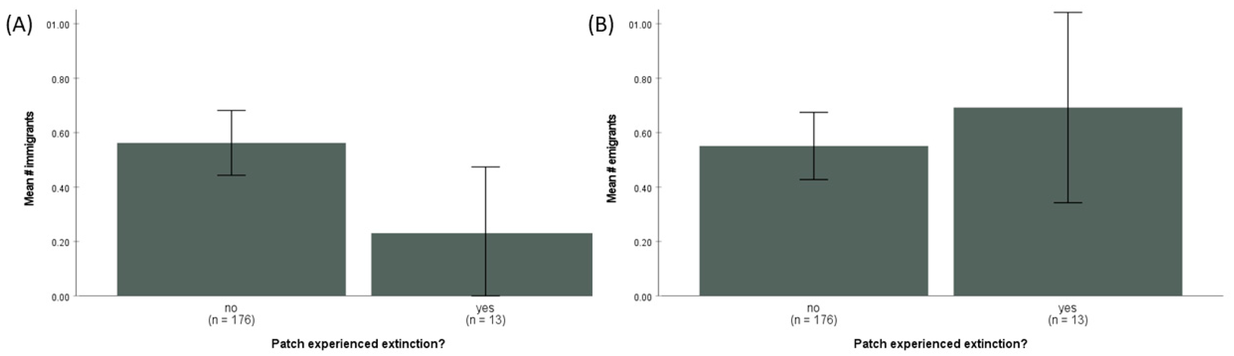 Animals 13 01907 g003