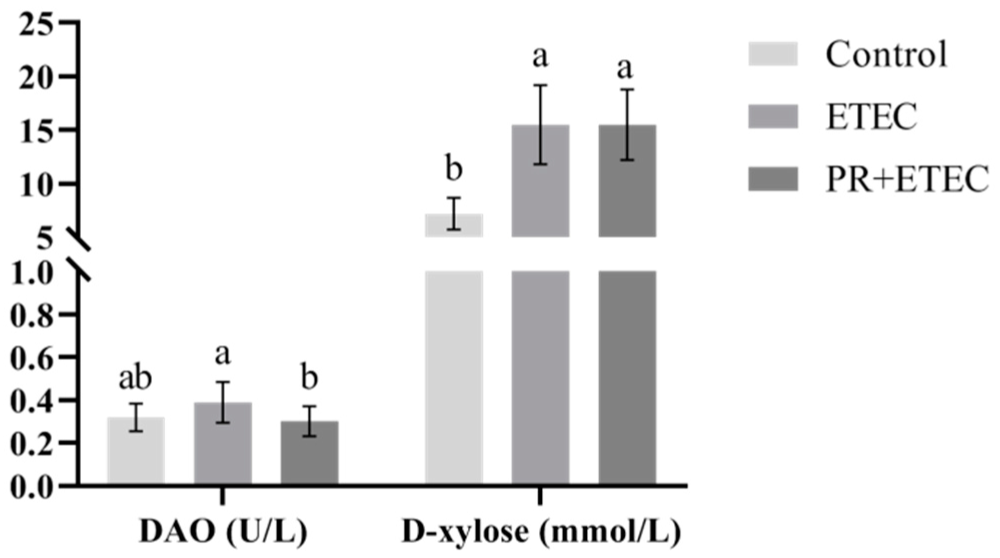 Animals 13 01908 g003